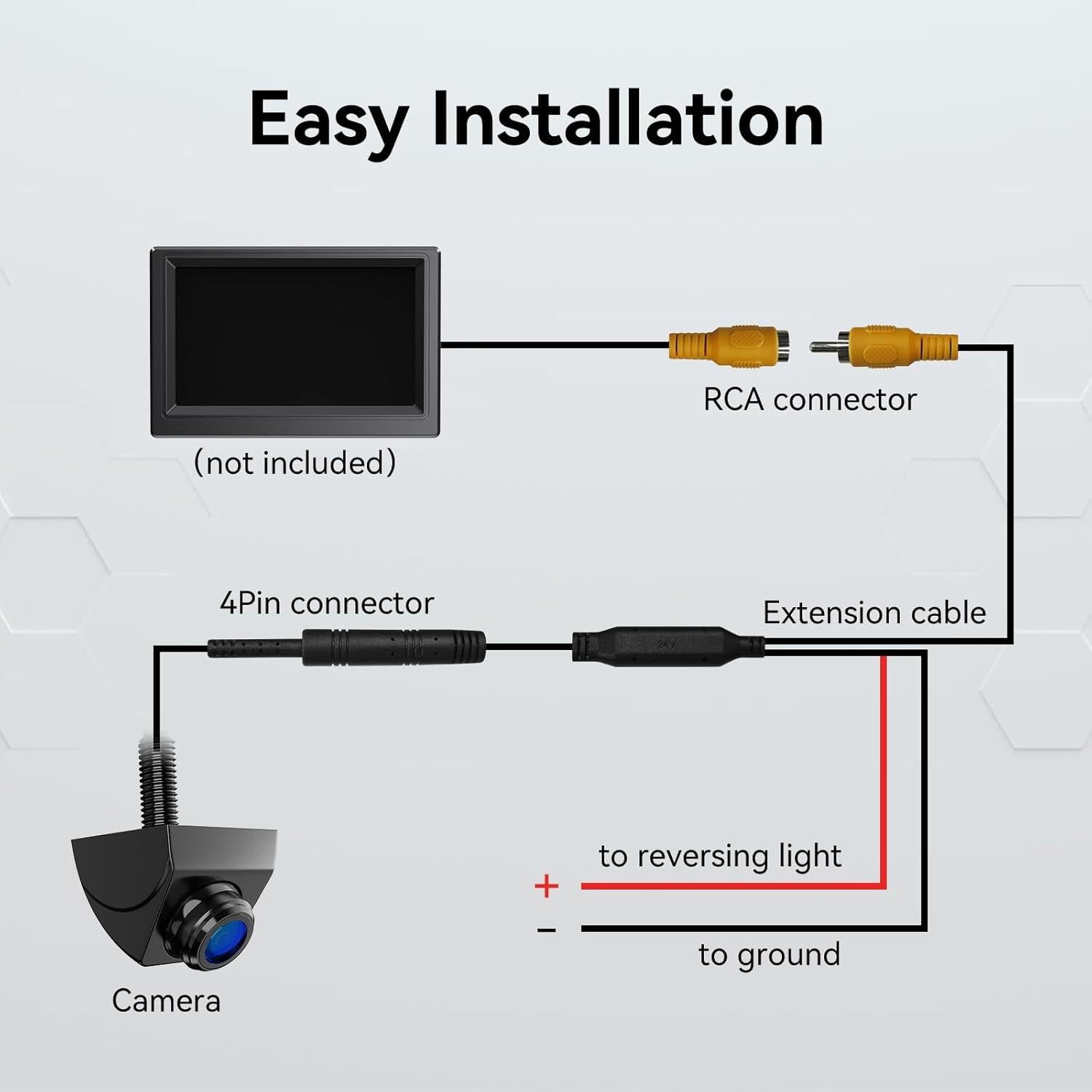 Cámara de Respaldo eRapta A2DXT 1080P Rotativa 360° IP69K