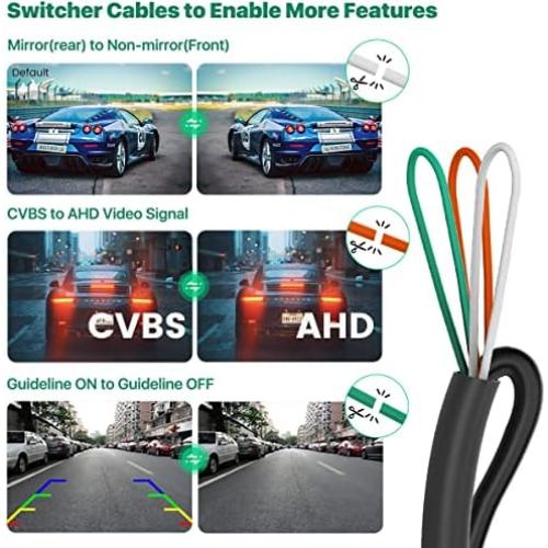 Cámara de Respaldo GreenYi 720P HD, Lente Fisheye 170°