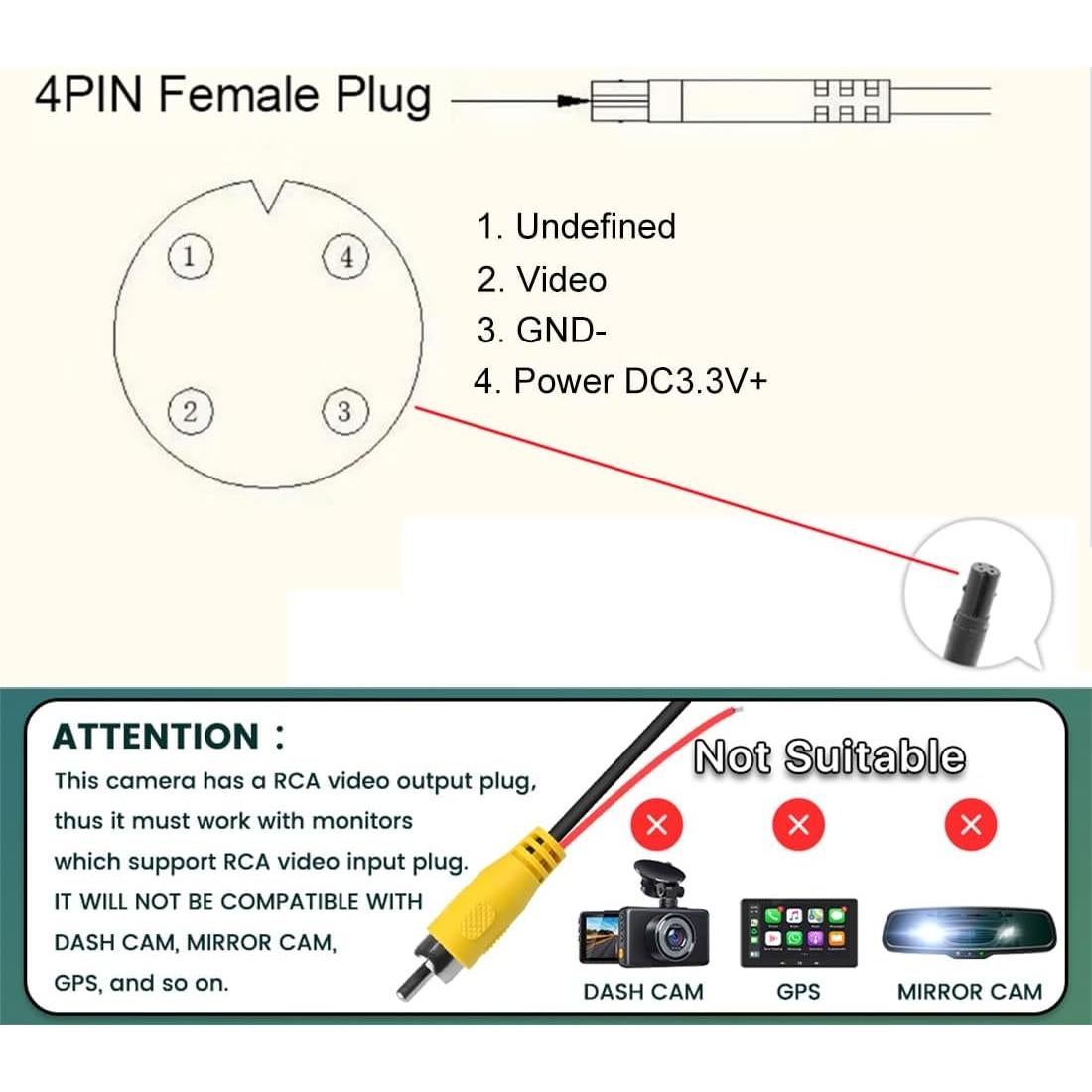 Cámara de Respaldo GreenYi 720P HD, Lente Fisheye 170°