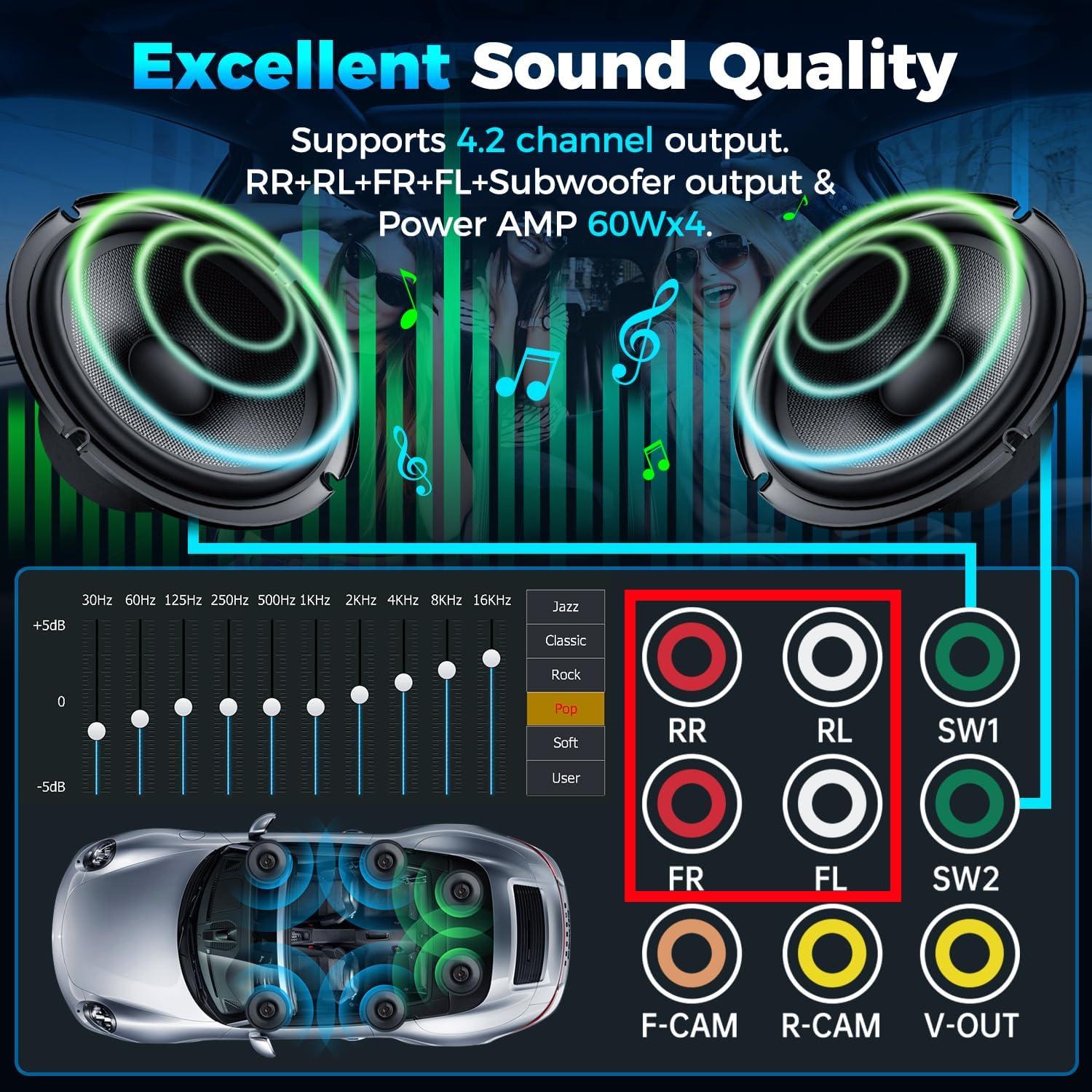 Estéreo de Coche Inalámbrico SJOYBRING Doble Din 7" HD