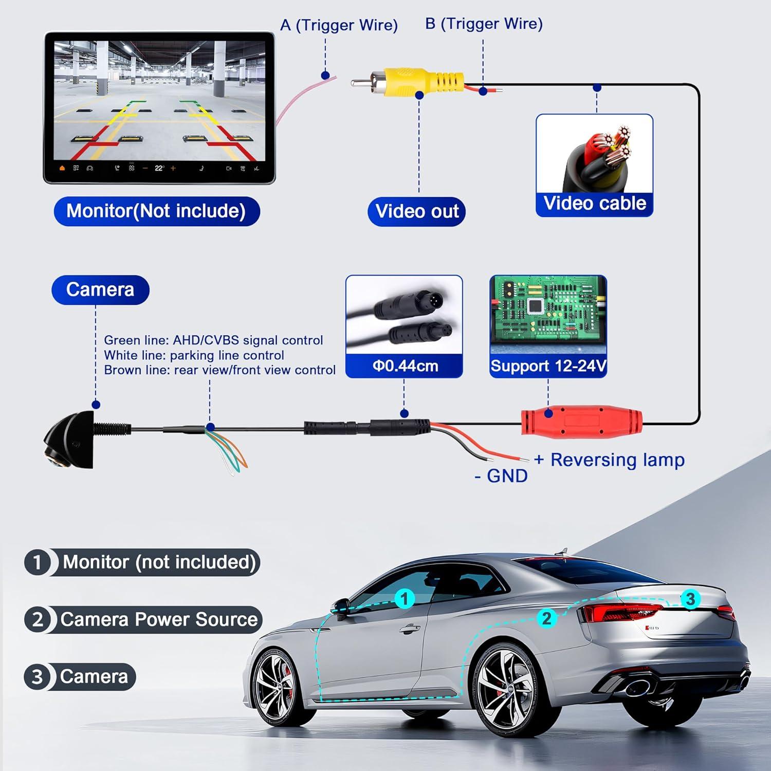 Cámara de Respaldo HD 1080P Loan Chiangmai 170° Blanca