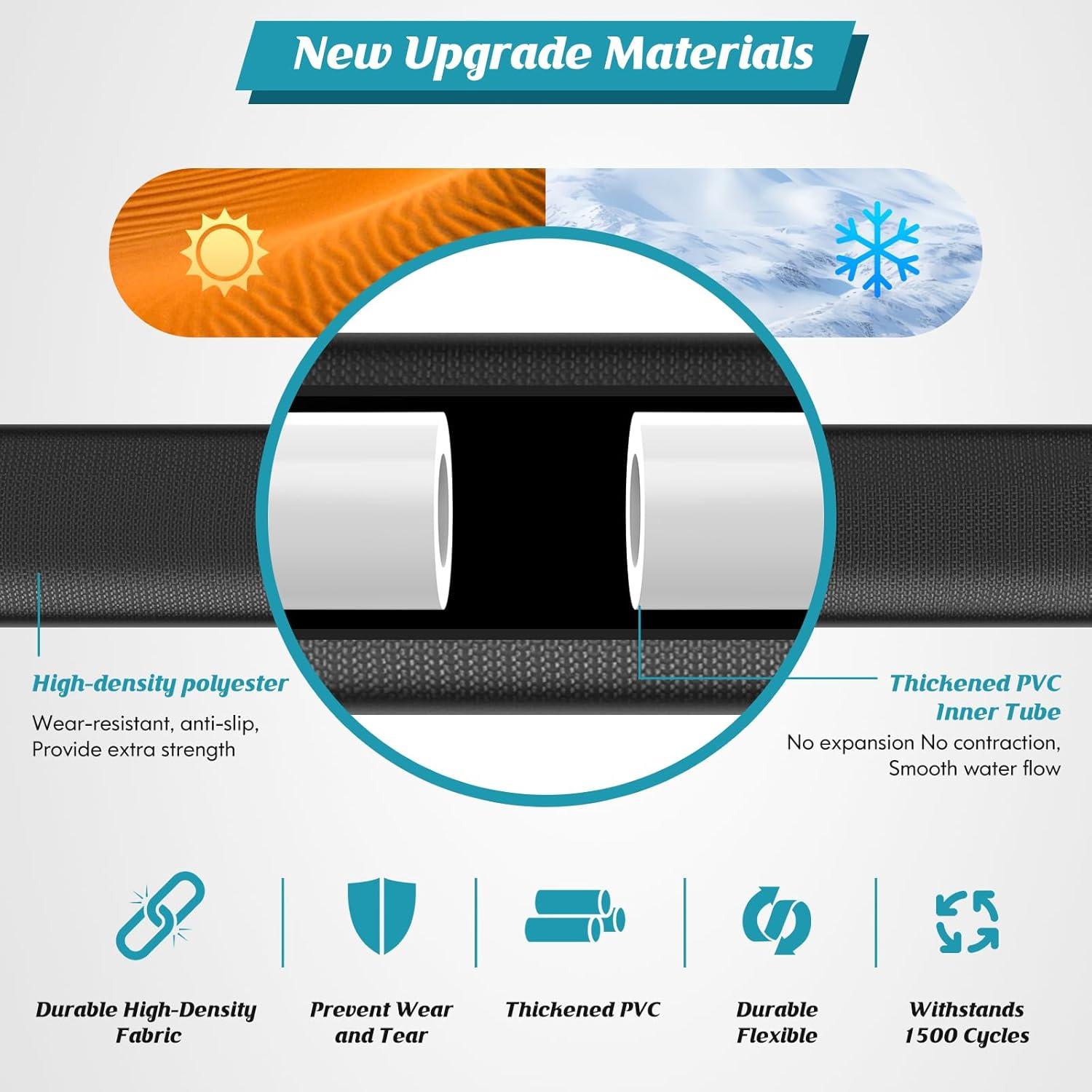 Manguera de Jardín No Expandible 30.48m CXEZSIK con Boquilla 10 Funciones