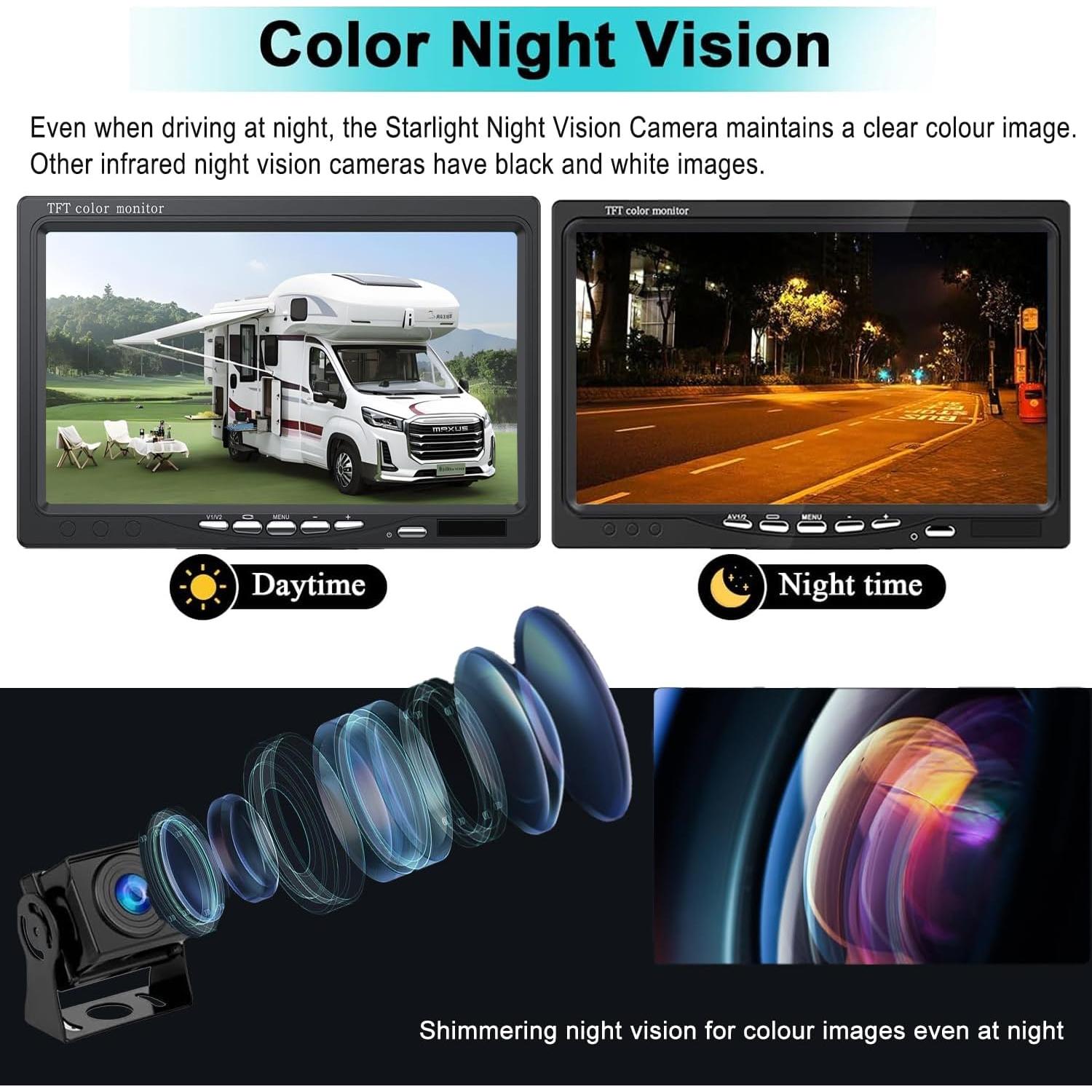 Kit Cámara de Respaldo TOPRUI 1080P Monitor 7" Impermeable