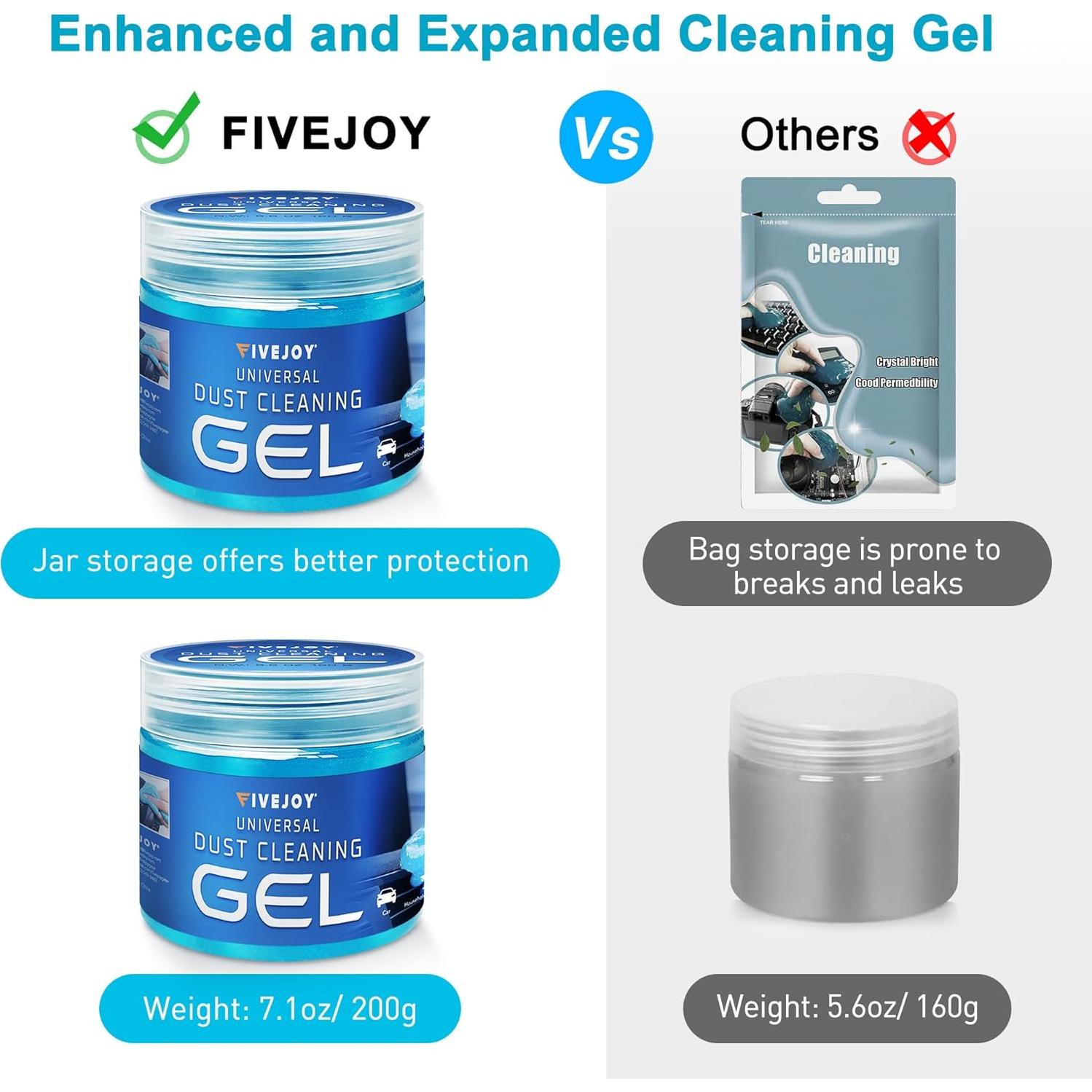 Gel de limpieza para automóviles FiveJoy 200g reutilizable azul