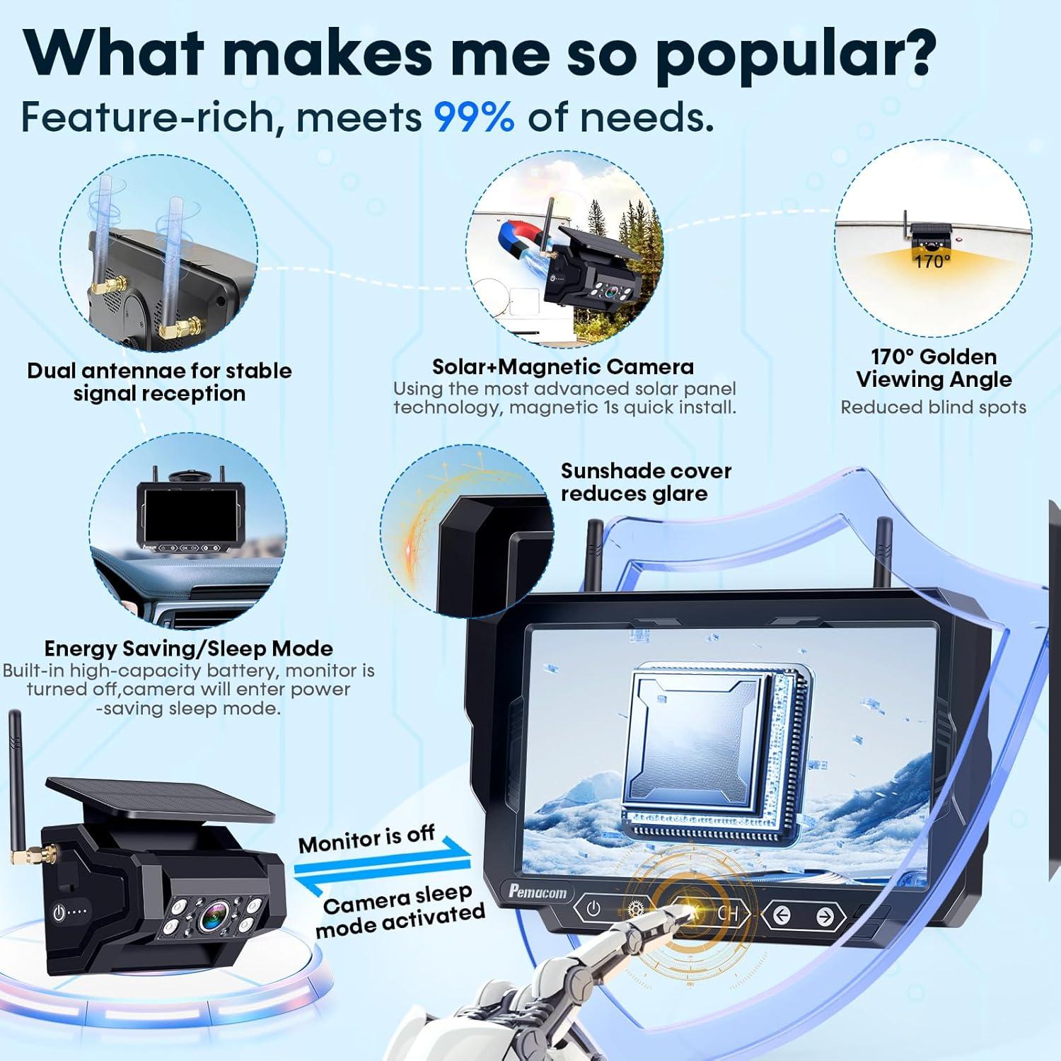 Cámara de Respaldo Inalámbrica Solar Pemacom P15 7" HD 1080P