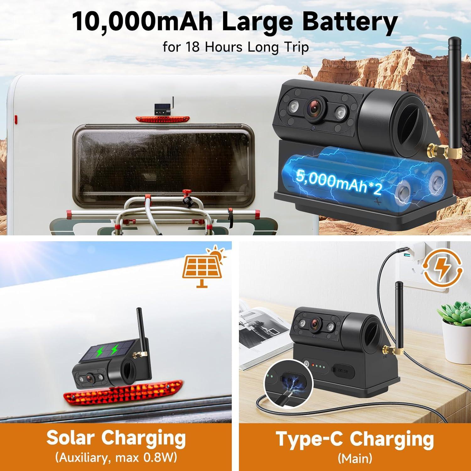 Cámara de Respaldo Inalámbrica Solar Huizhou L-XV20 5" HD