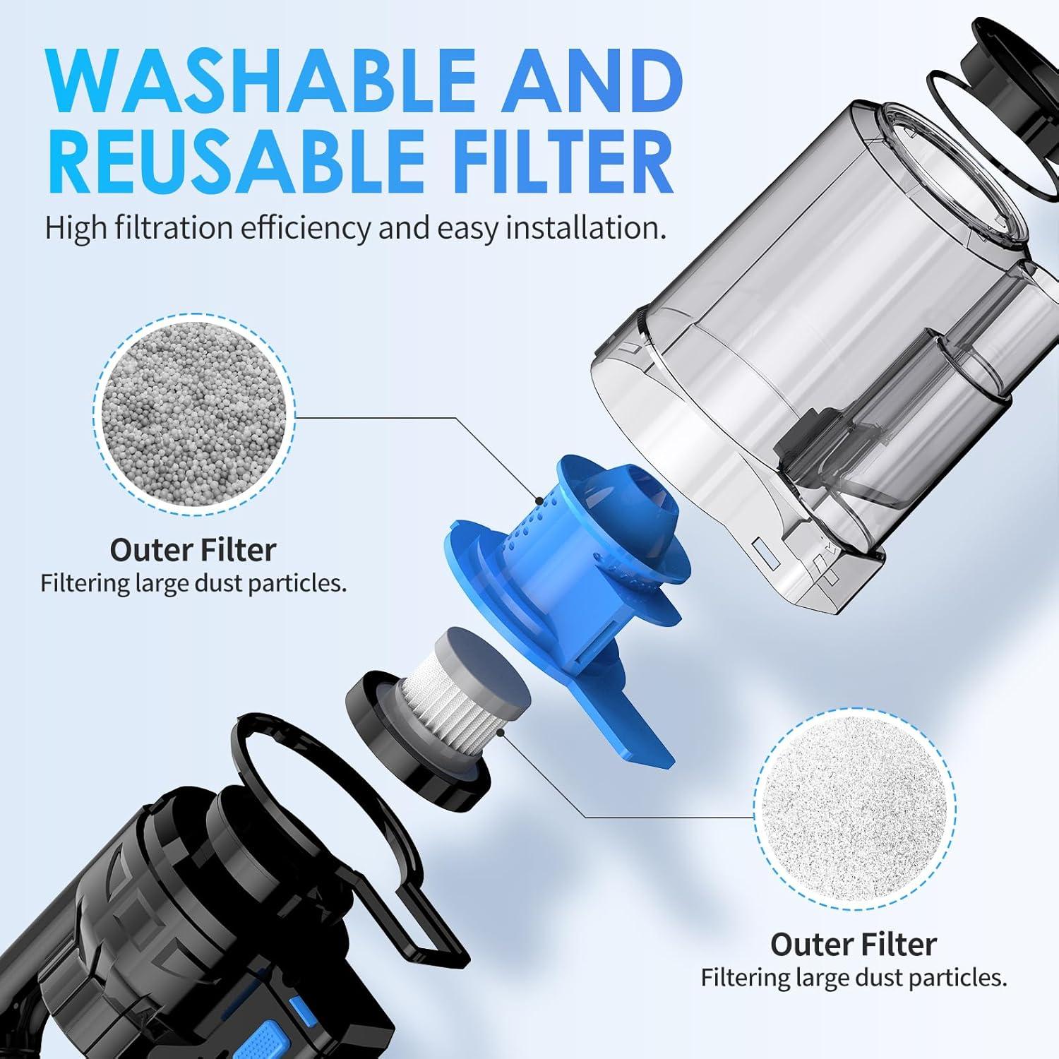 Kit de Detalle de Coche NIKCOSMK 17 Piezas con Aspiradora