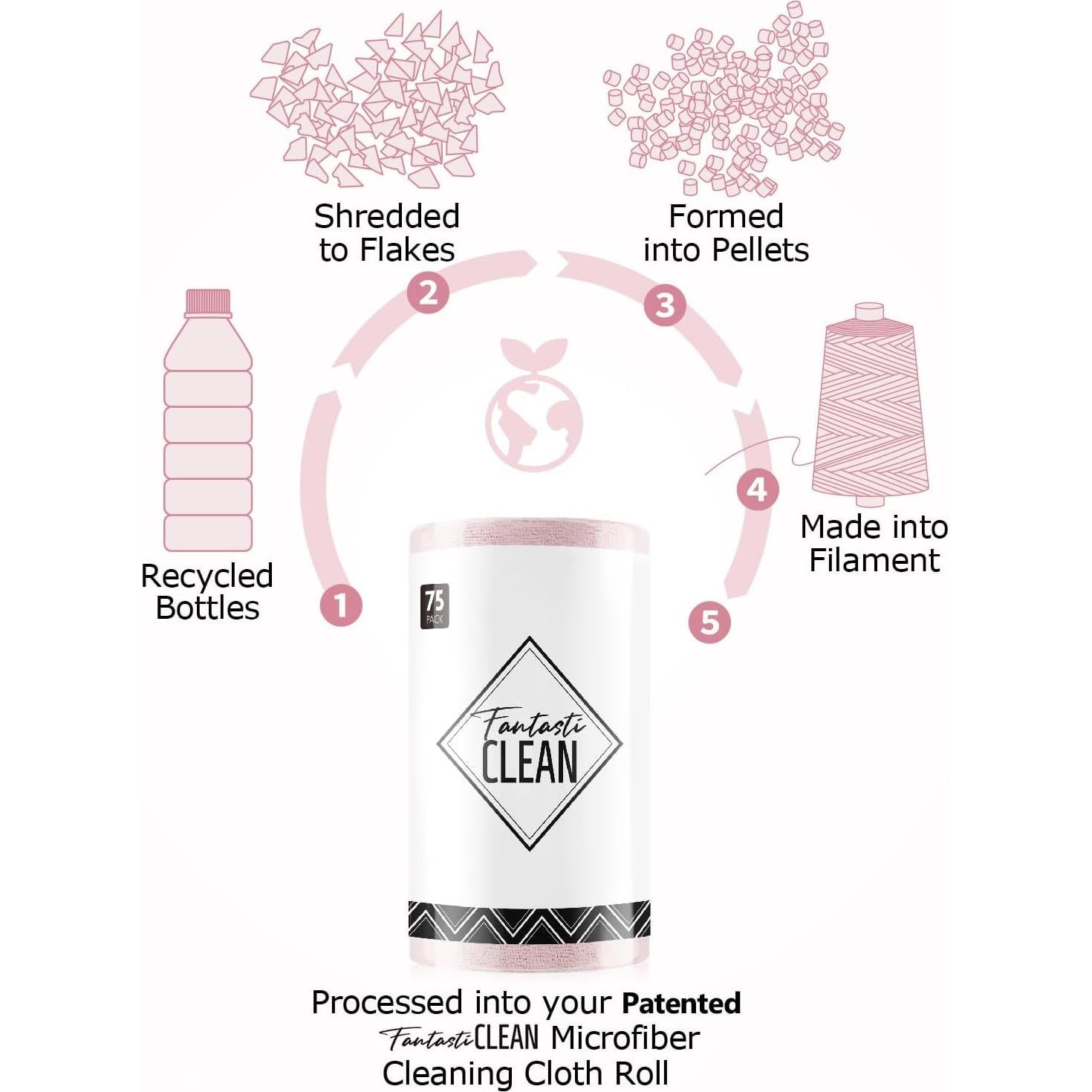 Toallas de Microfibra Fantasticlean 75 Unidades 30x30 cm Rosa