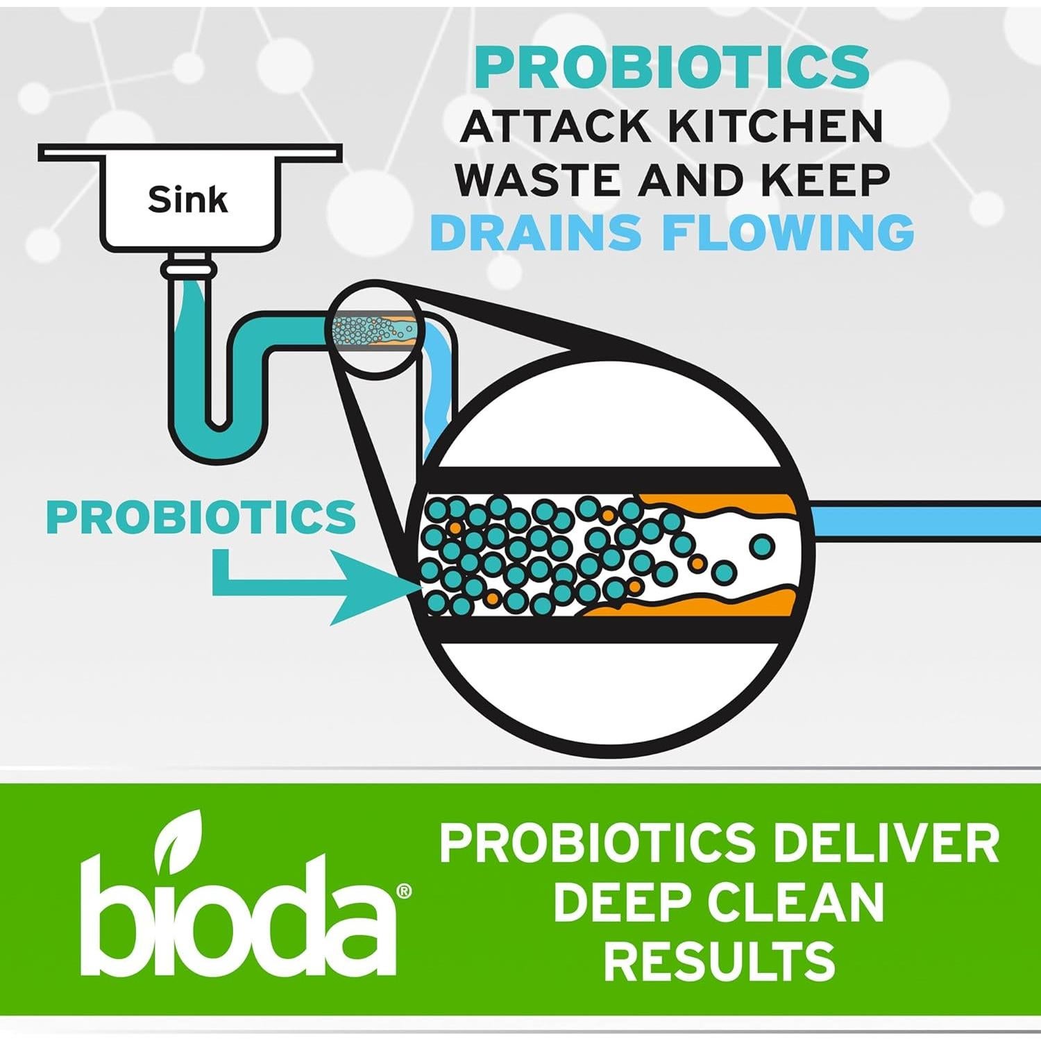 Limpiador Probiotico Multiusos Bioda 3.78L - Elimina Olores