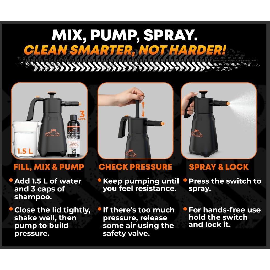 Kit de Lavado de Autos Ecológico RoofPax sin Agua con Paños