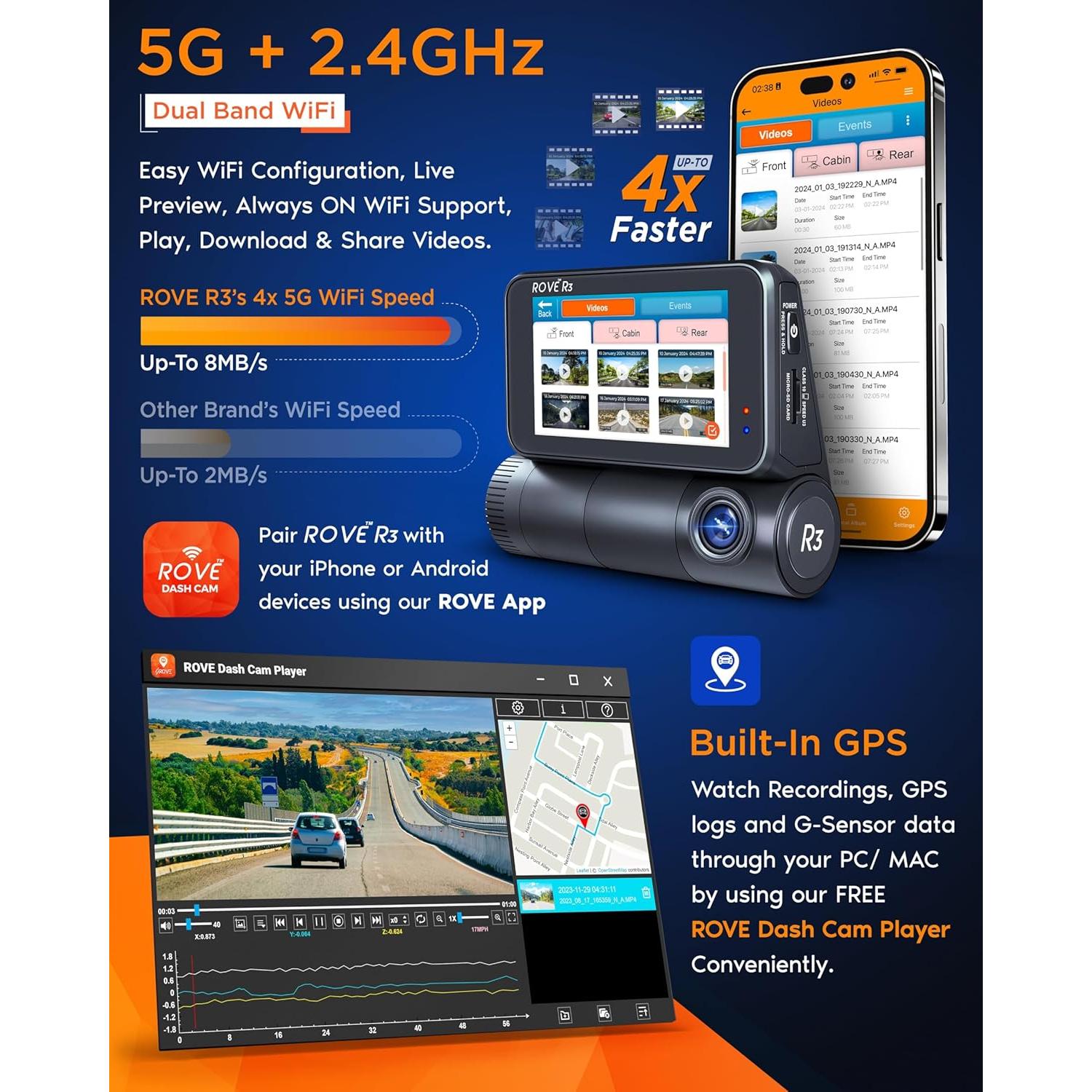 Cámara de Salpicadero ROVE R3 3 Canales 1440P GPS WiFi