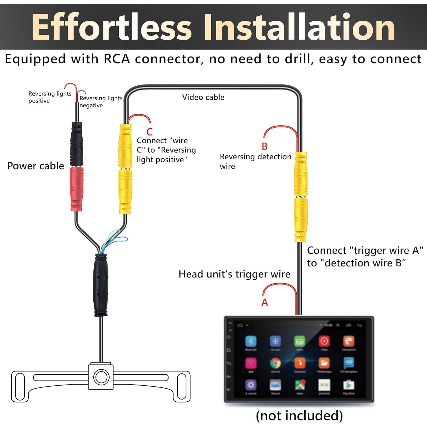 Cámara de Respaldo AHD 1080P Ecocstm con Carcasa Metal IP68