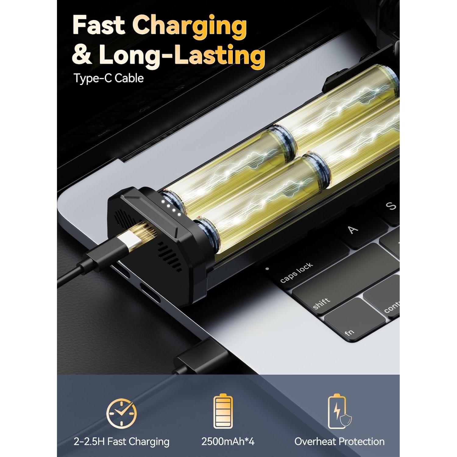 Soplador de Aire Eléctrico COOLDOVE W18A 300000 RPM Recargable