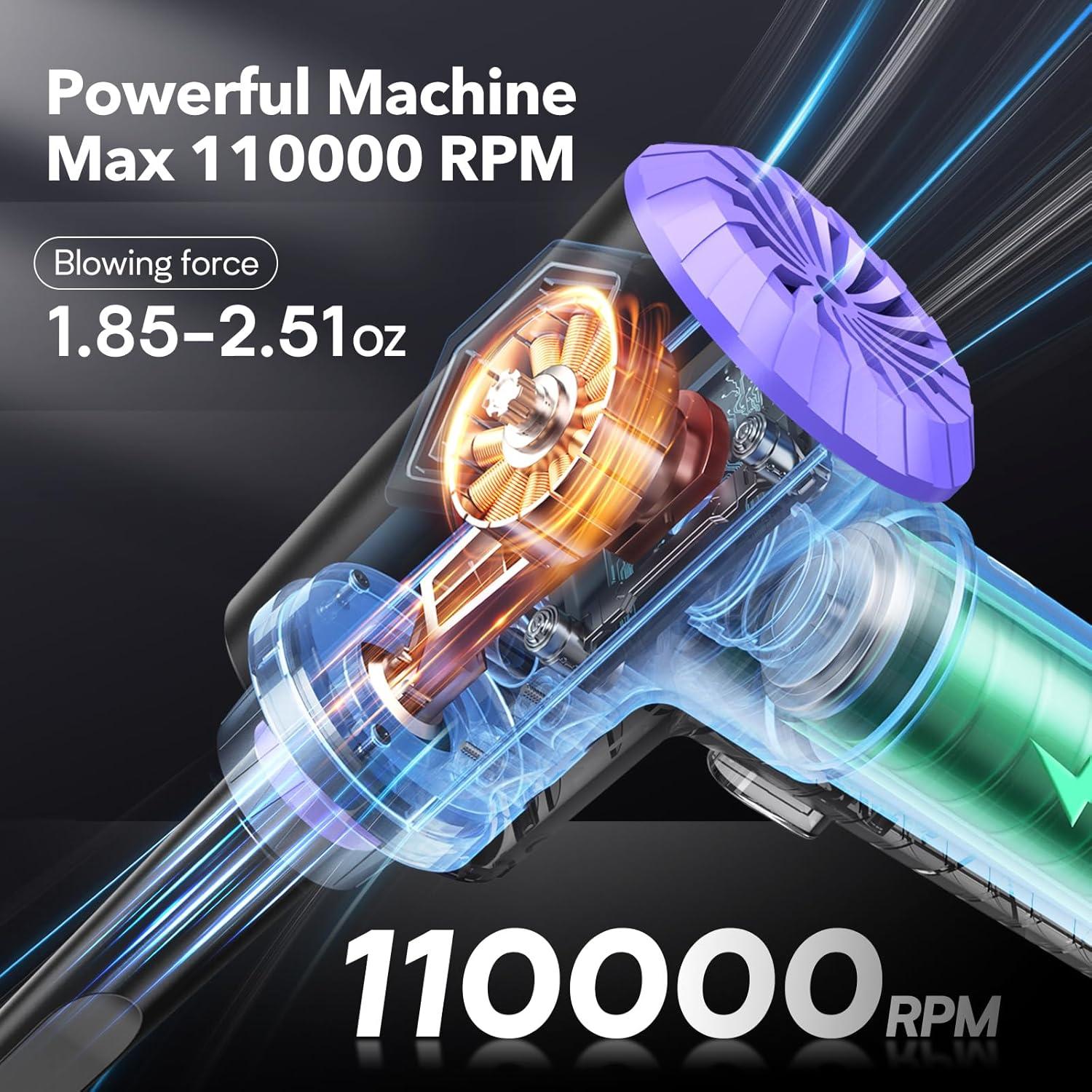 Limpiador de Aire Comprimido Anraye CV15-BP 110000 RPM Recargable