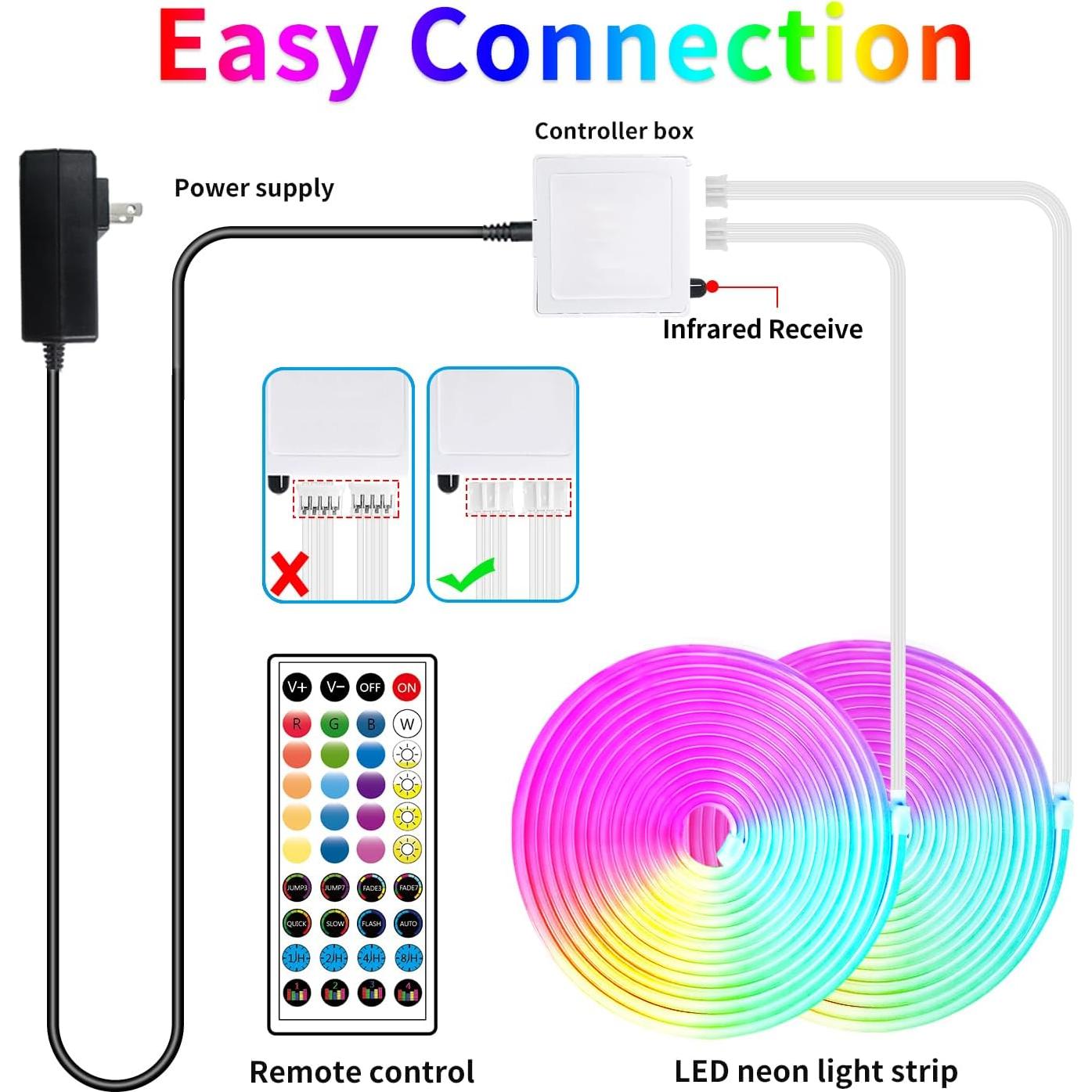 Tira LED Neón 100FT Segrass RGB con Control Remoto IP65