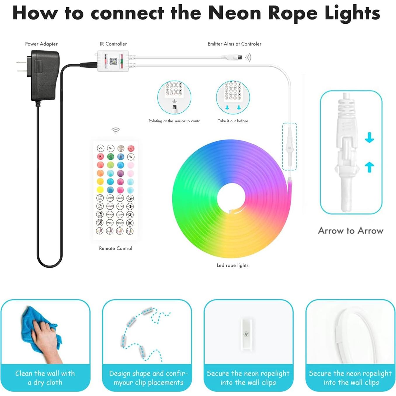 Tira LED RGB 5m TFZBA con Control Remoto y Sincronización de Música