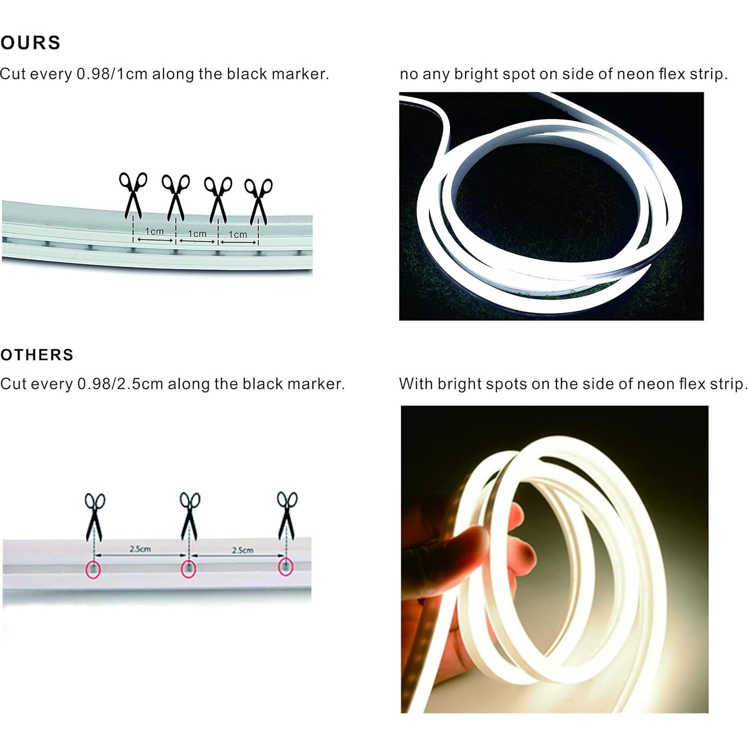 Tira de luz LED de neón Shun Ying Wanda 5m 12V IP65