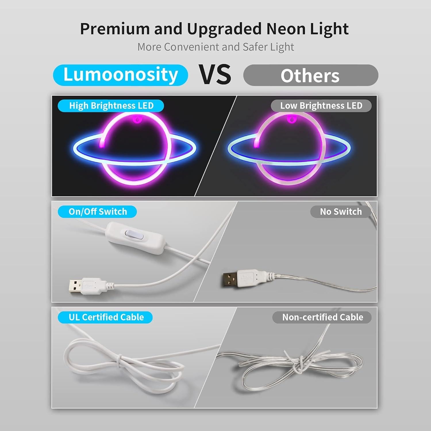 Luz Neon Planeta Saturno Lumoonosity 17.5x30cm USB