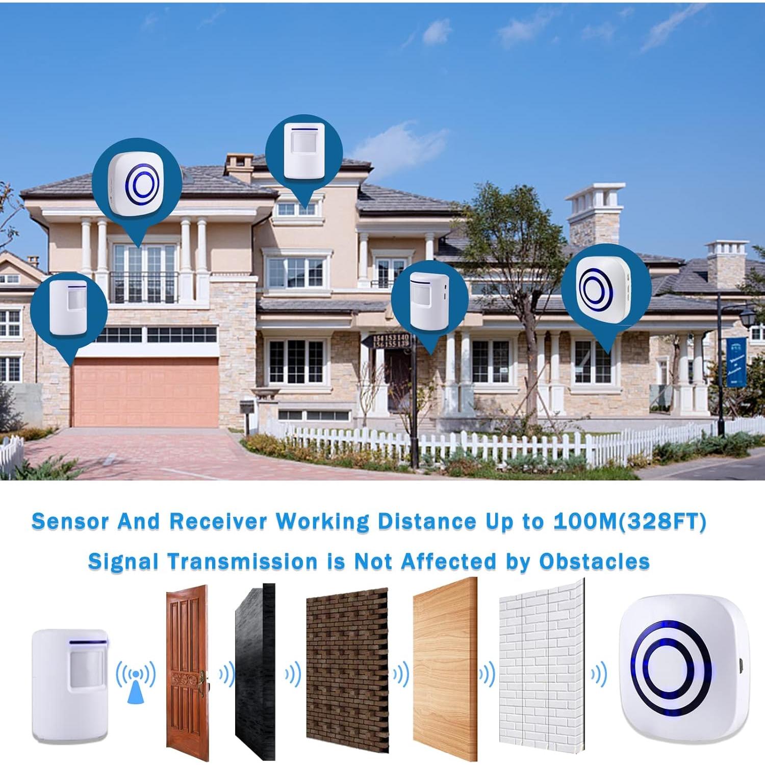 Alarma Inalámbrica Seanme con 4 Sensores y Receptor