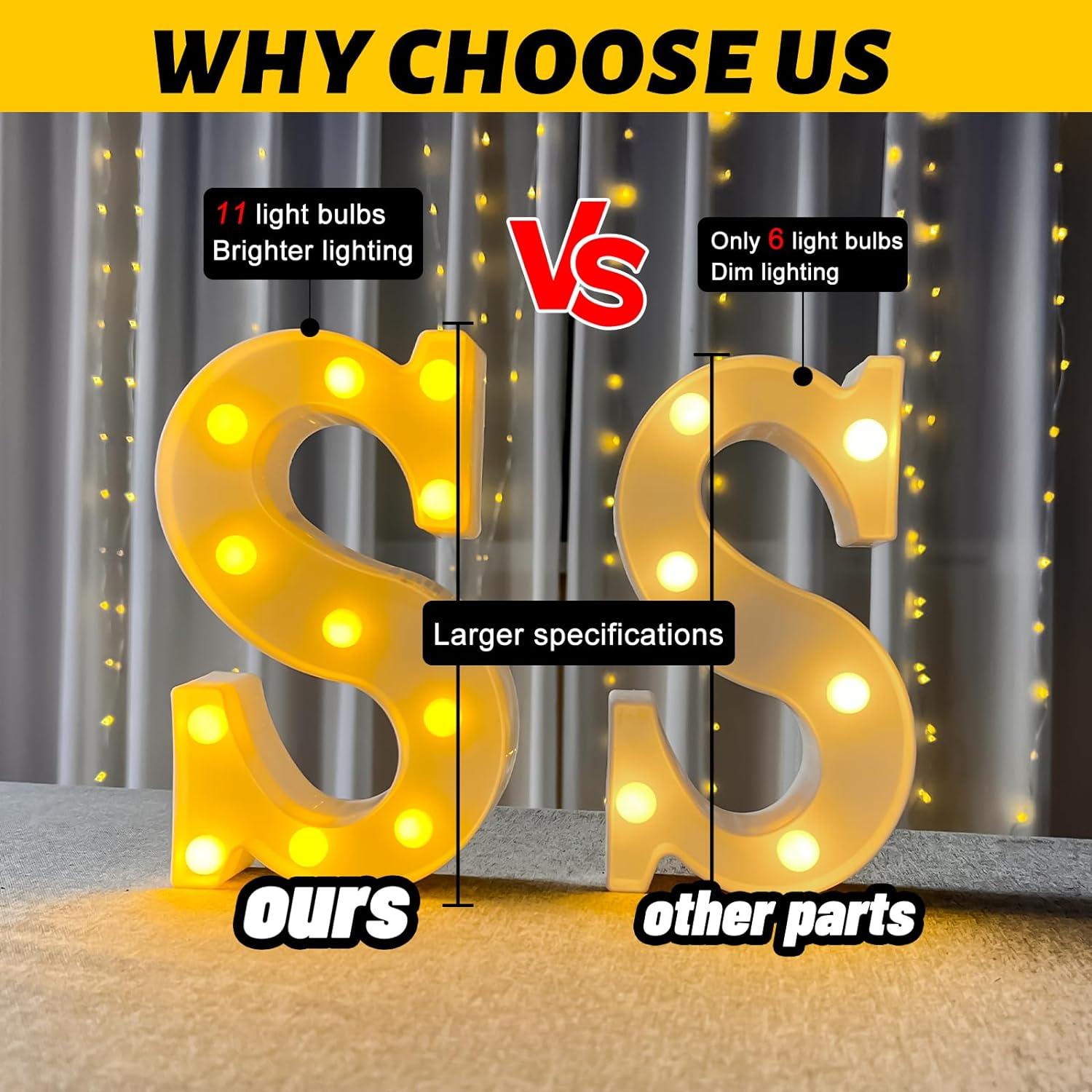 Letras LED Iluminadas HXWEIYE 26 Letras + 10 Números Decorativas