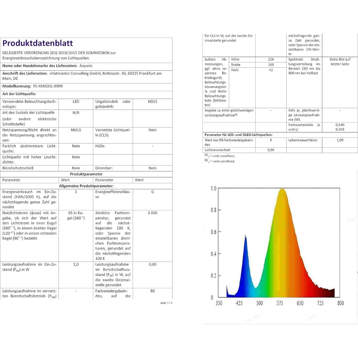 Moon Neon Signs for Wall Decor, Dimmable Neon Sign Moons Led Signs Moon Art Neon Lights for Living Room, Bedroom Gaming Room, Hotel Decor, Cool Birthday Gifts for Friends, Partner