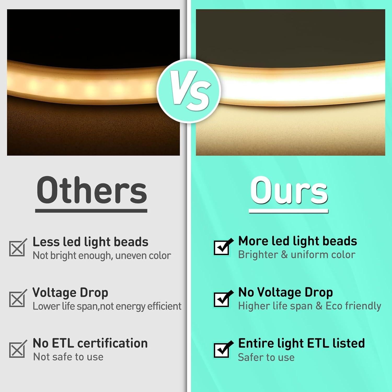 Luz de Cuerda Neon COB GZBtech 5M 2800K Impermeable