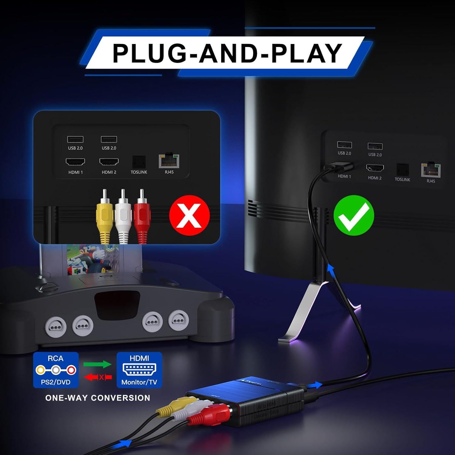 Convertidor de AV a HDMI 1080P Portta - RCA a HDMI