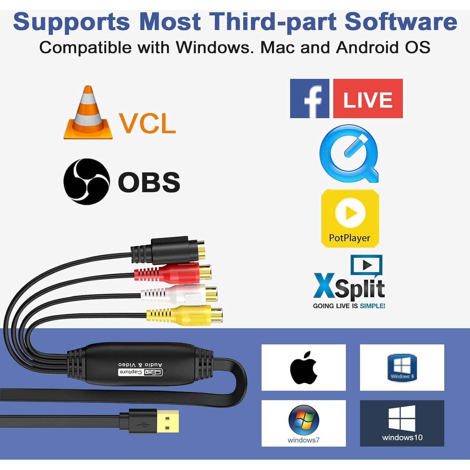 Convertidor de VHS a Digital 1080P CLLGrocery USB RCA