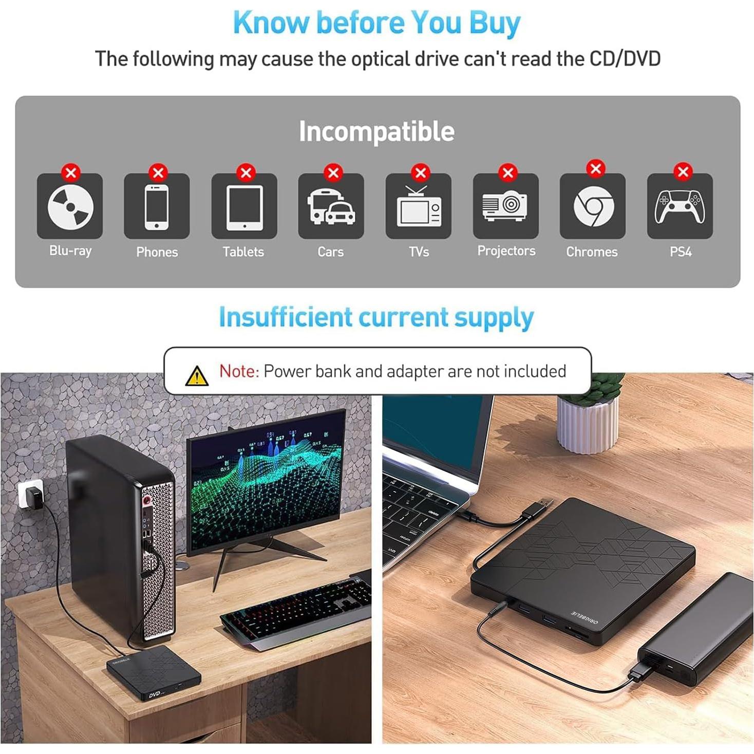 Unidad DVD Externa ORIGBELIE USB 3.0 Tipo C 6 en 1