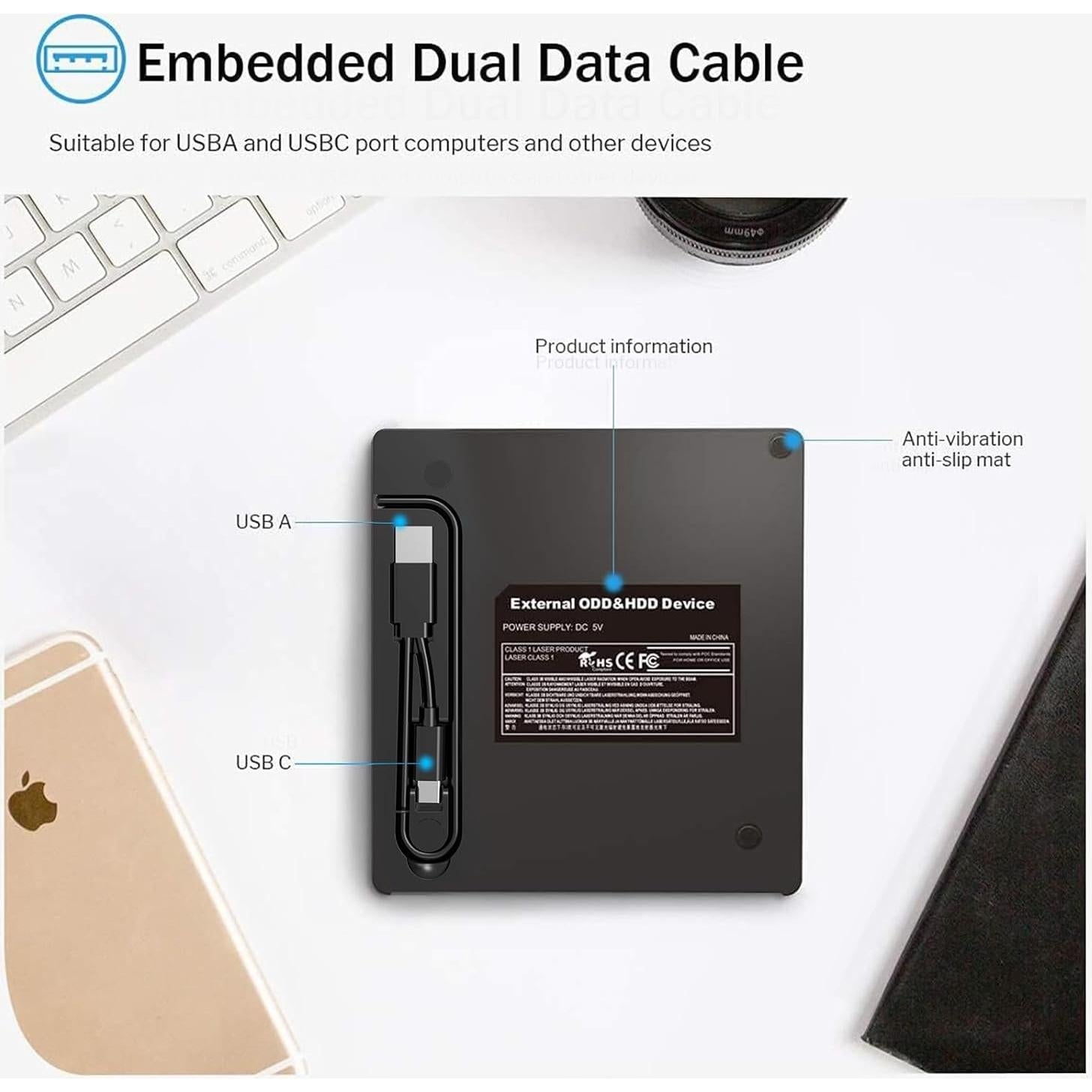 Unidad DVD Externa ORIGBELIE USB 3.0 Tipo C 6 en 1