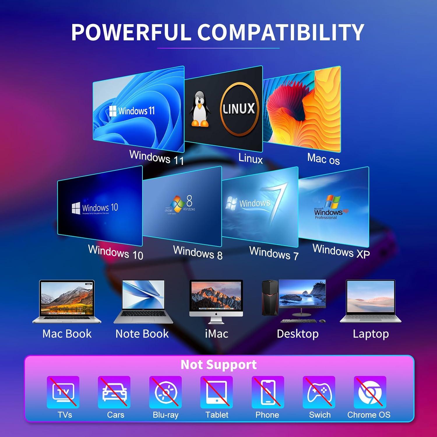 DVD Player for Laptop, External CD Drive for Mac, USB 3.0 USB C Portable CD Burner External Disk Drive, DVD Reader Writer ROM Drive Compatible with Laptop Desktop Mac,Windows 10/8/7 Linux