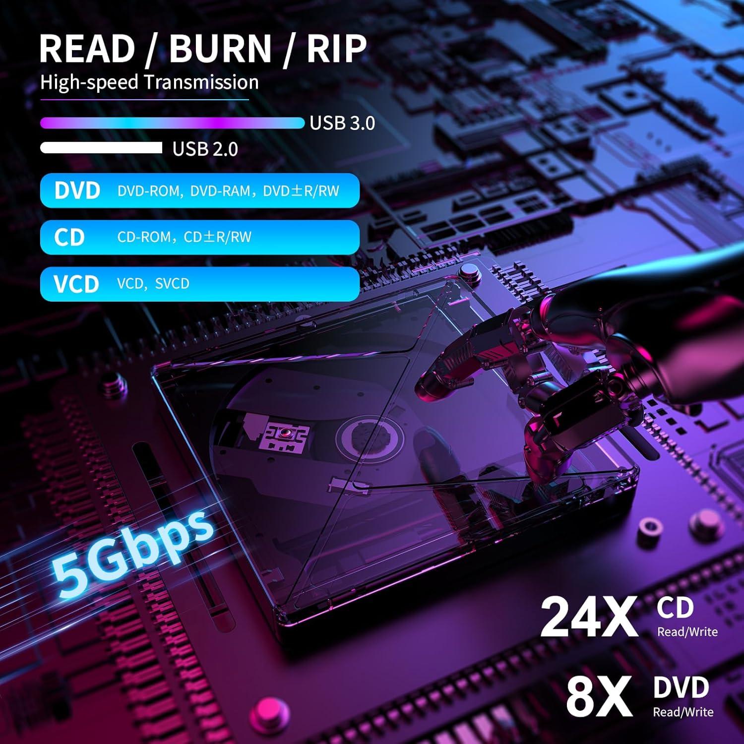 DVD Player for Laptop, External CD Drive for Mac, USB 3.0 USB C Portable CD Burner External Disk Drive, DVD Reader Writer ROM Drive Compatible with Laptop Desktop Mac,Windows 10/8/7 Linux