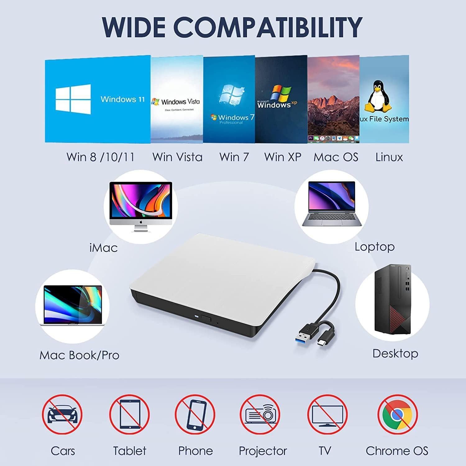 Unidad Externa de CD/DVD Hcsunfly USB 3.0 Tipo C Blanca