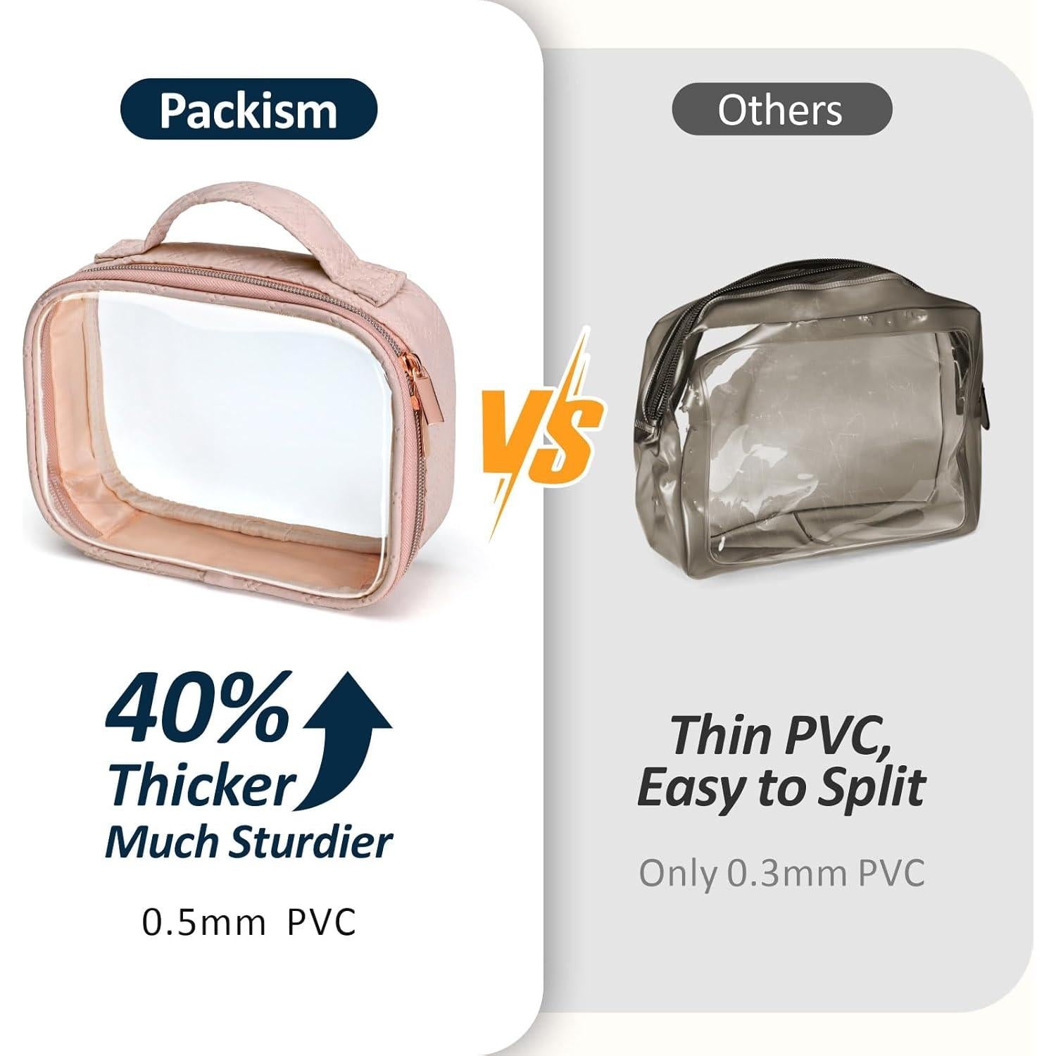 Bolsa de Aseo Packism Aprobada por TSA con 8 Botellas 100ml