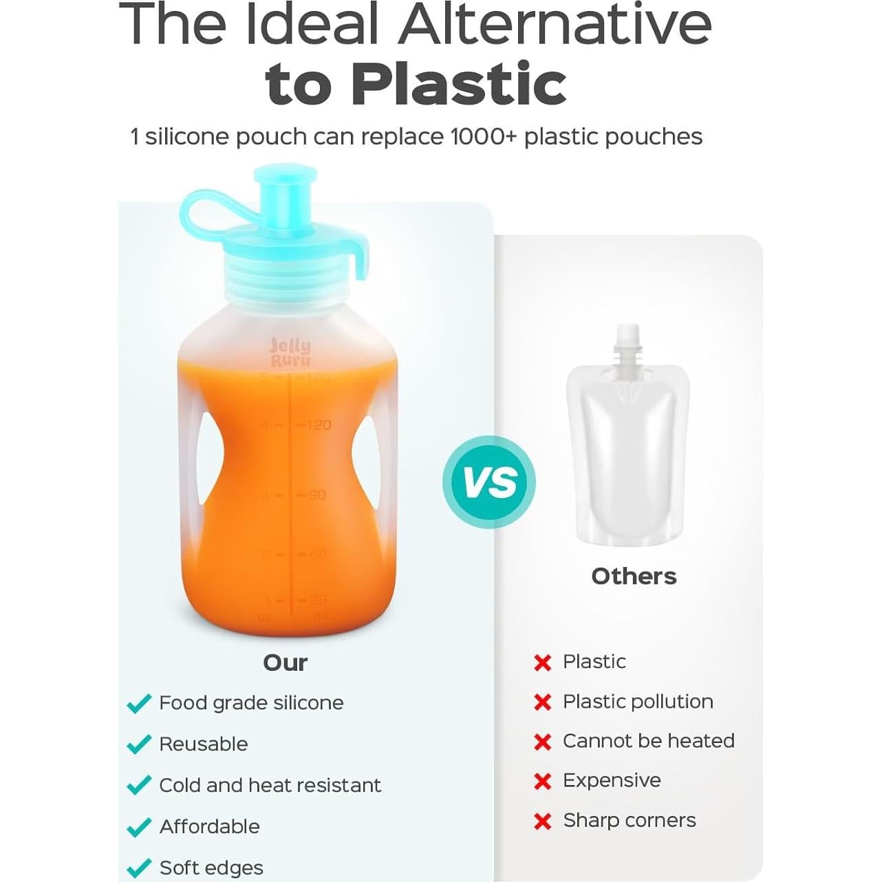 Bolsas Reutilizables de Silicona Jelly Ruru 148ml 2 Unidades