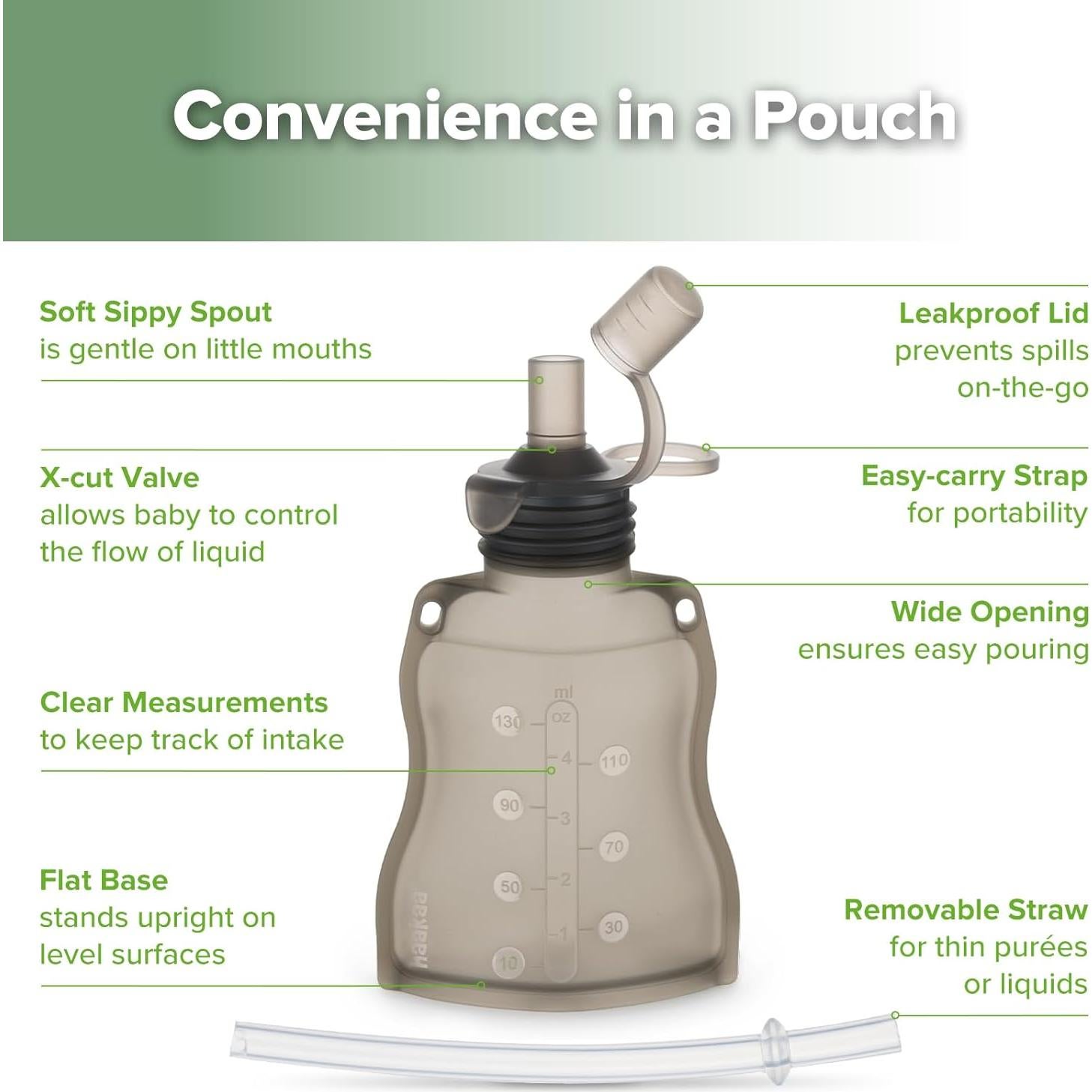 Bolsas Reutilizables para Comida de Bebé Haakaa - 4 Unidades