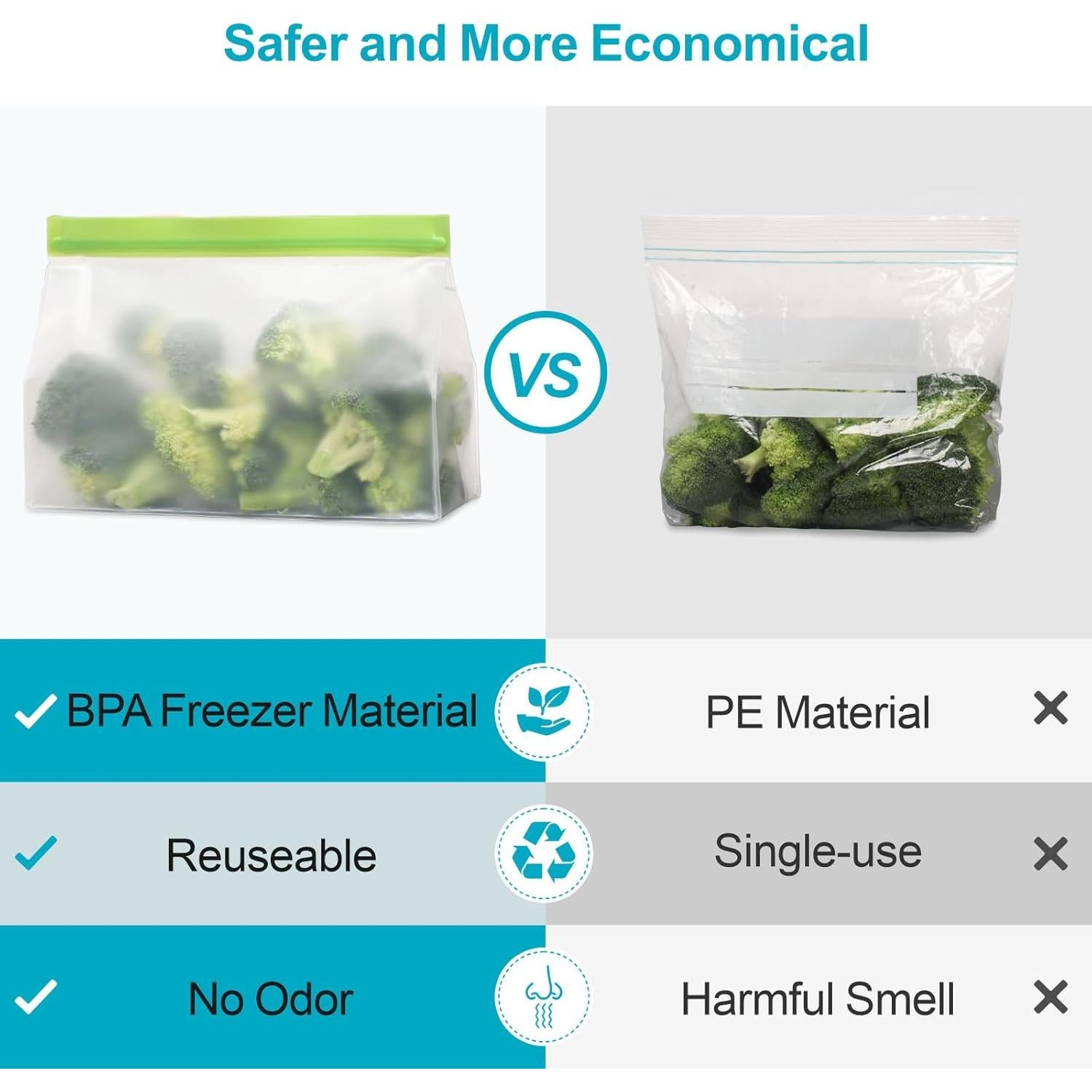 Bolsas de Congelador Reutilizables iSPECLE 6 Unidades Verde