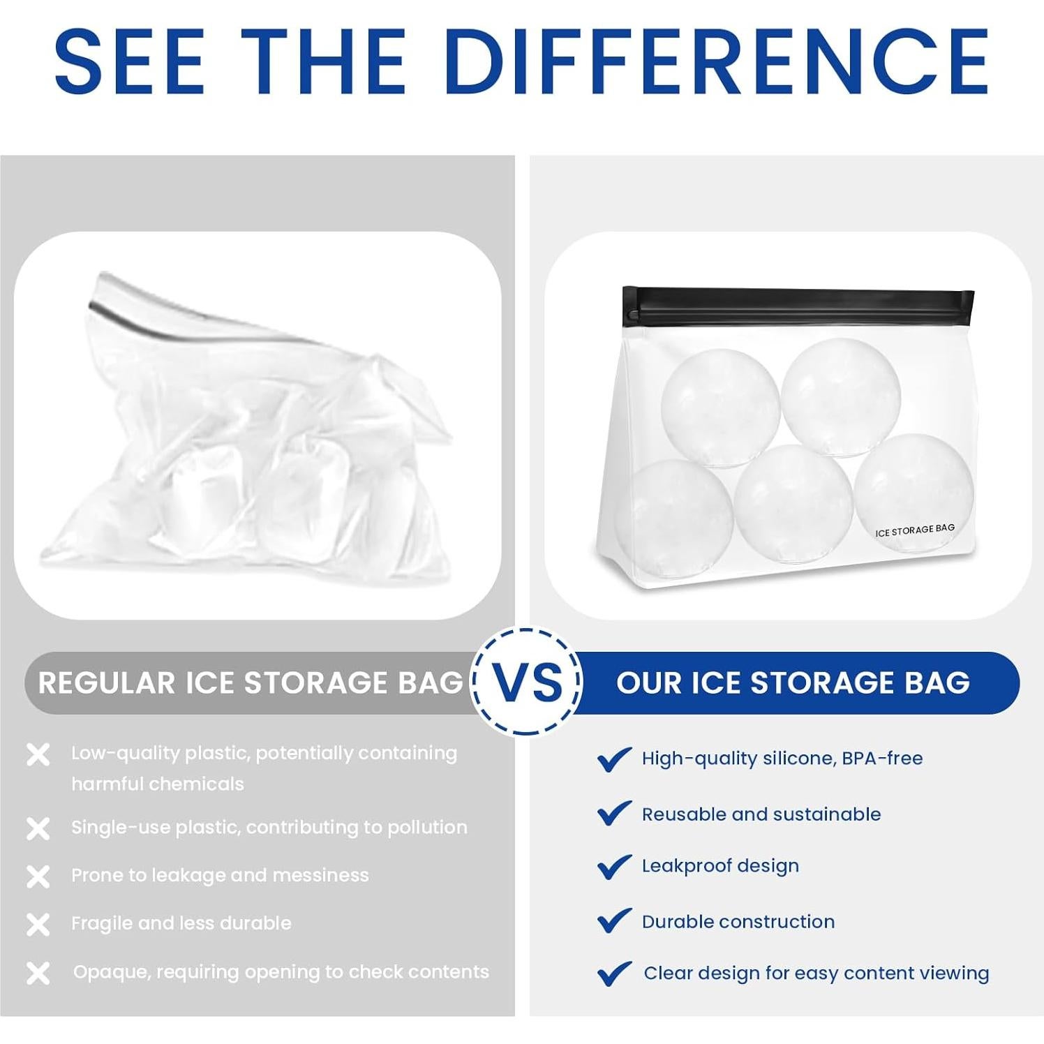 Paquete de 2 Bolsas de Almacenamiento de Hielo diatomiteco 25.4x17.8cm