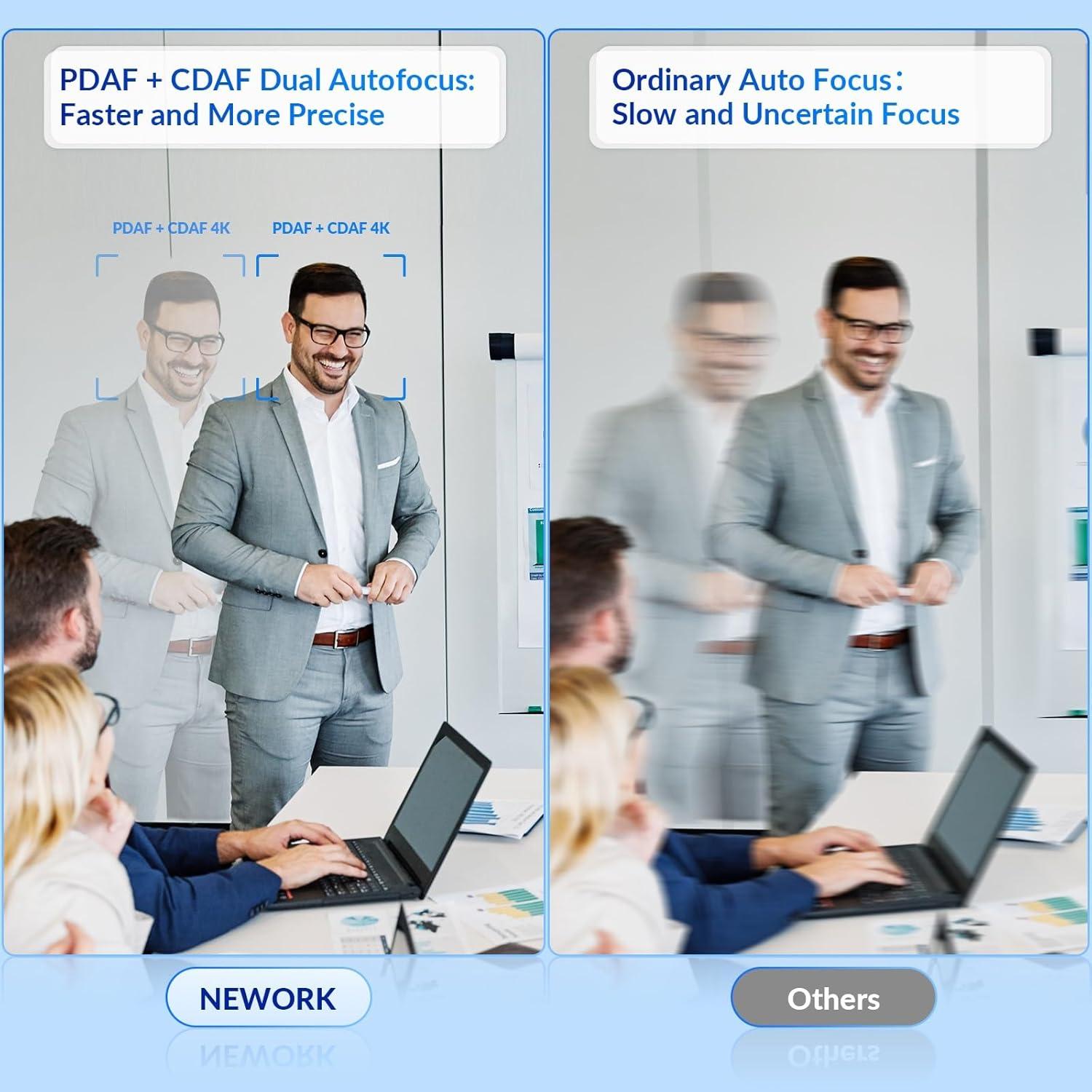 Cámara Web 4K NEWORK EasyCam 502, Autofoco PDAF, USB Plug&Play