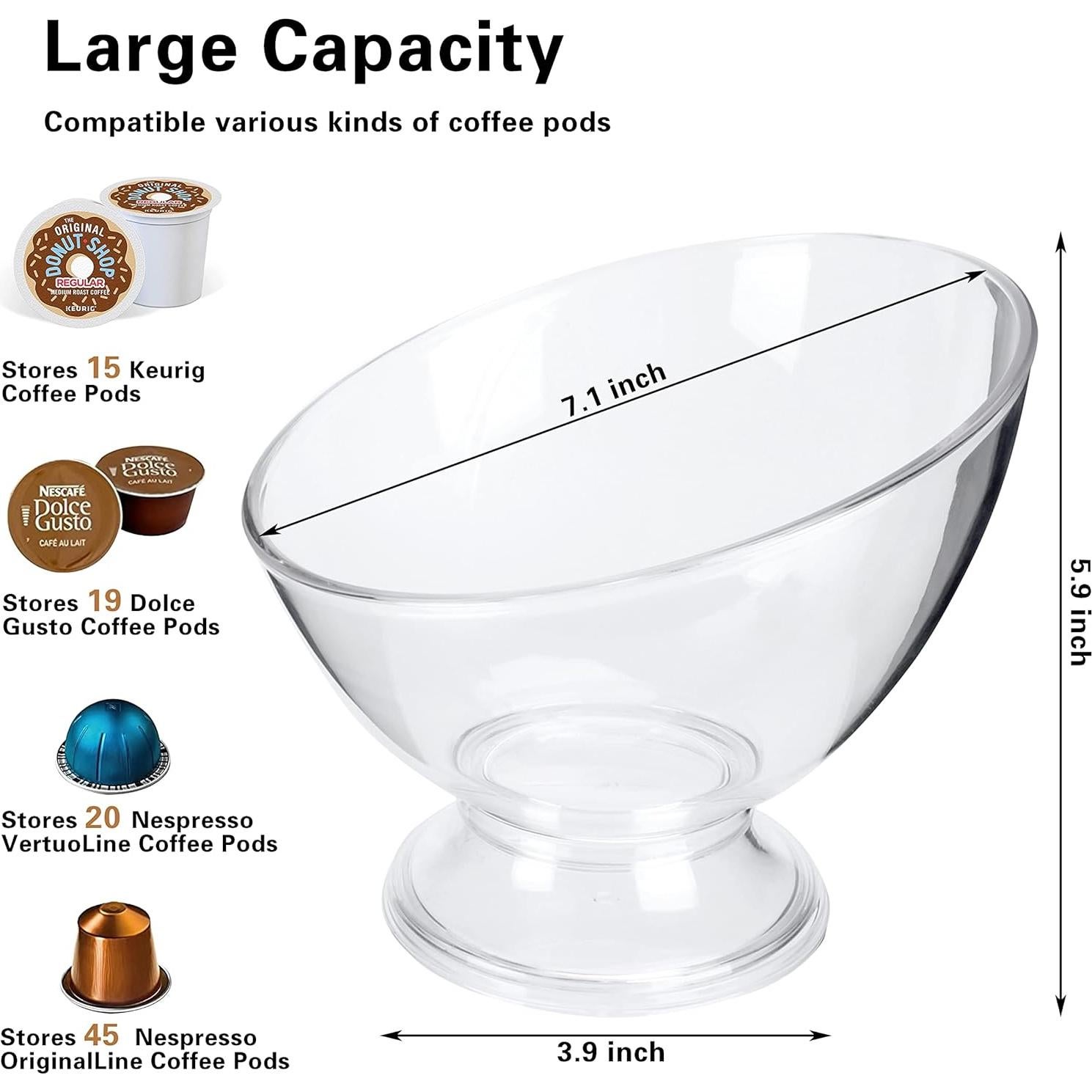 Soporte para cápsulas de café MOLFUJ, organizador transparente 18x15 cm