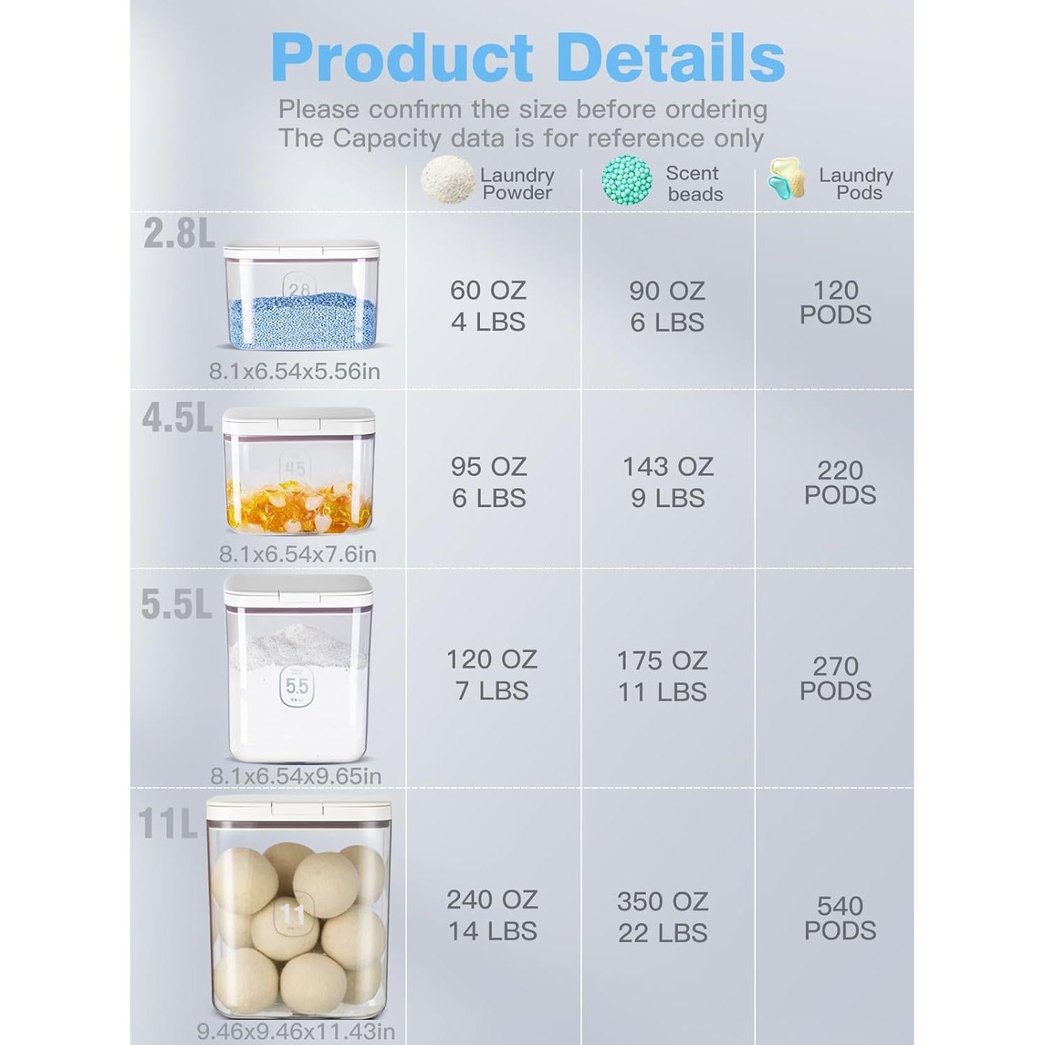 Dispensador de detergente 2.8L PET transparente D979