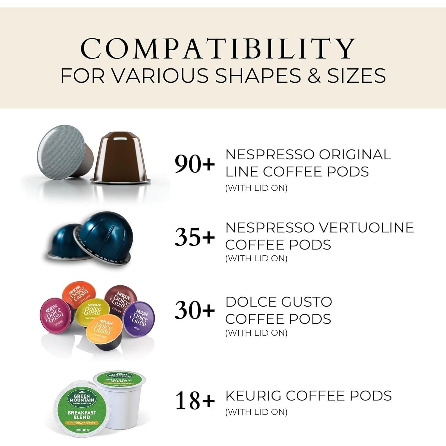 Soporte para cápsulas de café Five Twenty Co. dorado 20.6x18cm