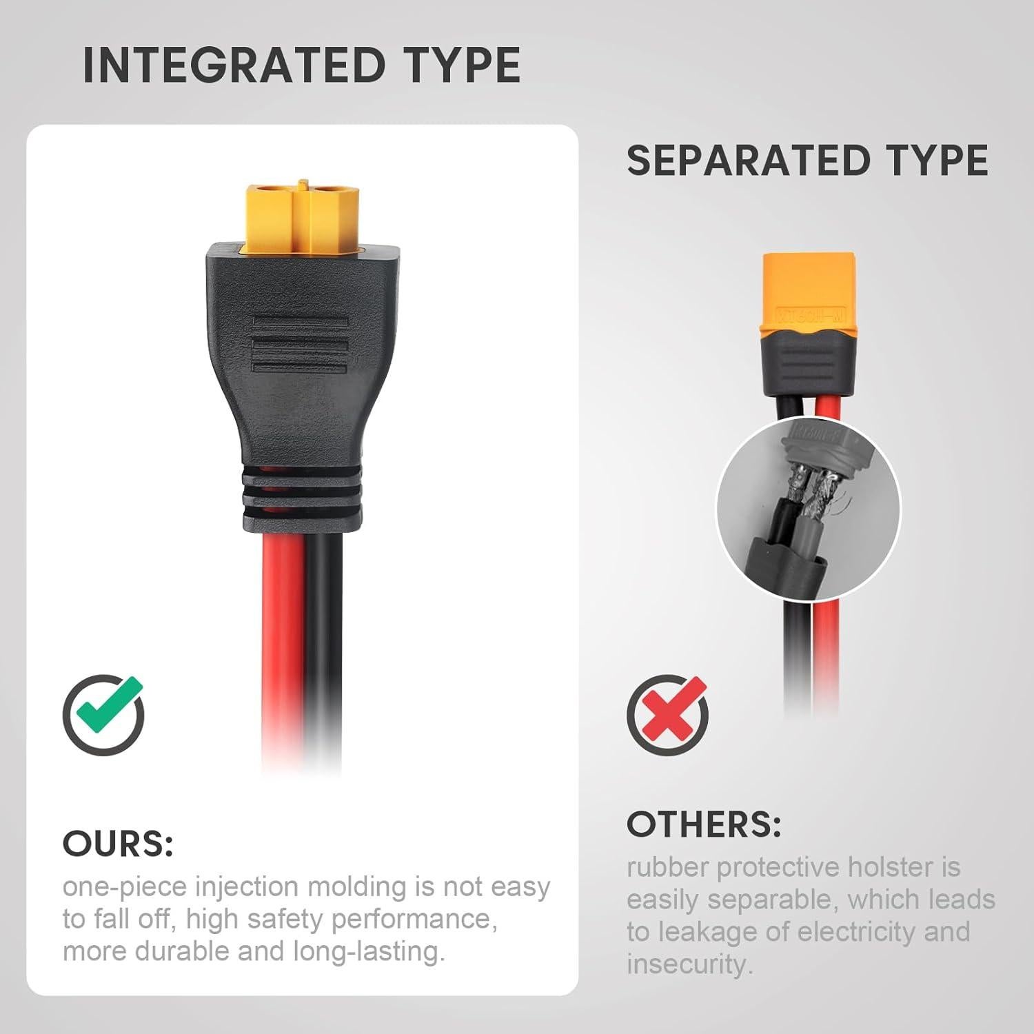 Cable de extensión XT60 hembra a Anderson 10AWG 45A 182cm