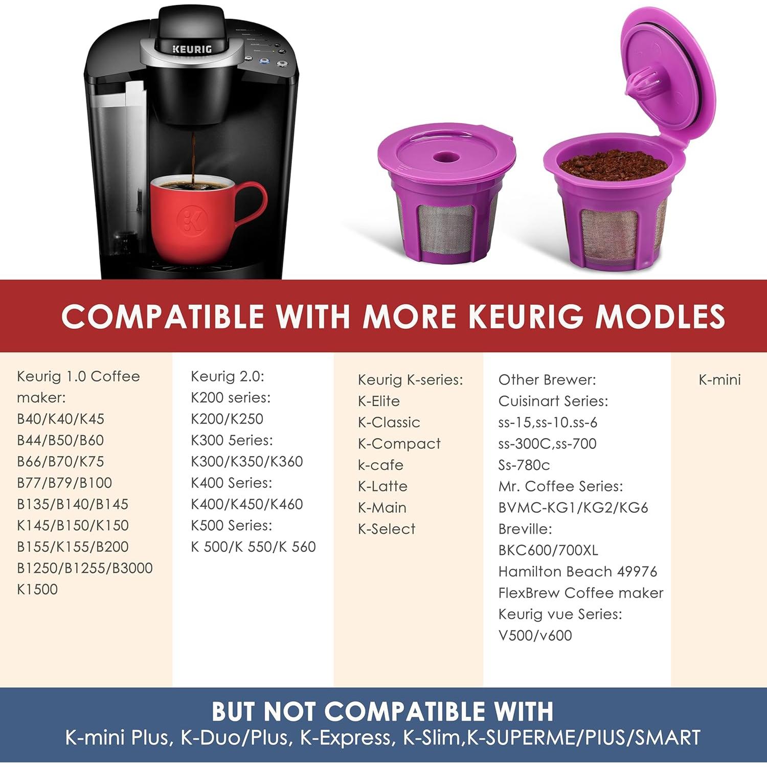 Paquete de 4 Filtros de Café Reutilizables Irmidi para Keurig