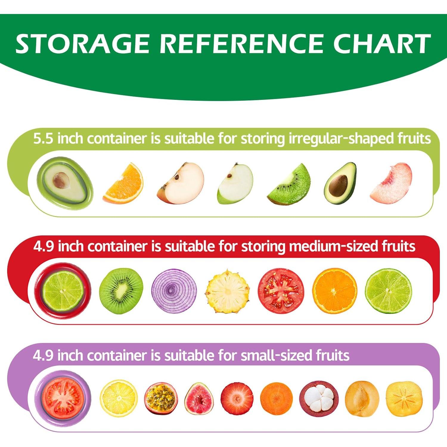 Set de 4 Contenedores Herméticos BAOKUA para Alimentos
