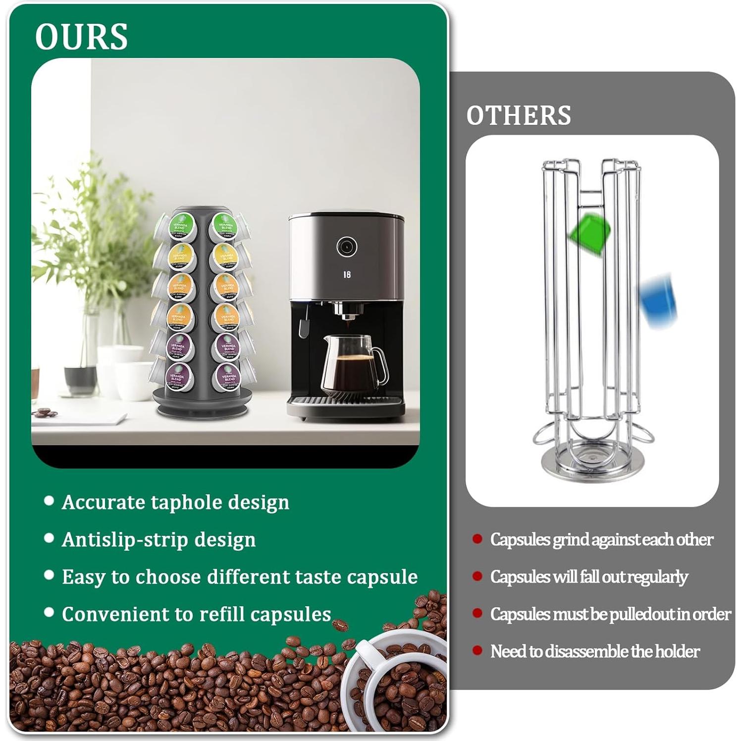 Soporte para K Cup CSH, Organizador de 36 Cápsulas, Carrousel