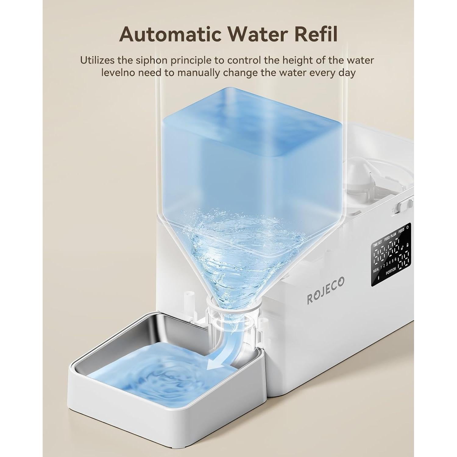 Comedero Automático Rojeco 2 en 1 para Gatos y Perros 8.5L