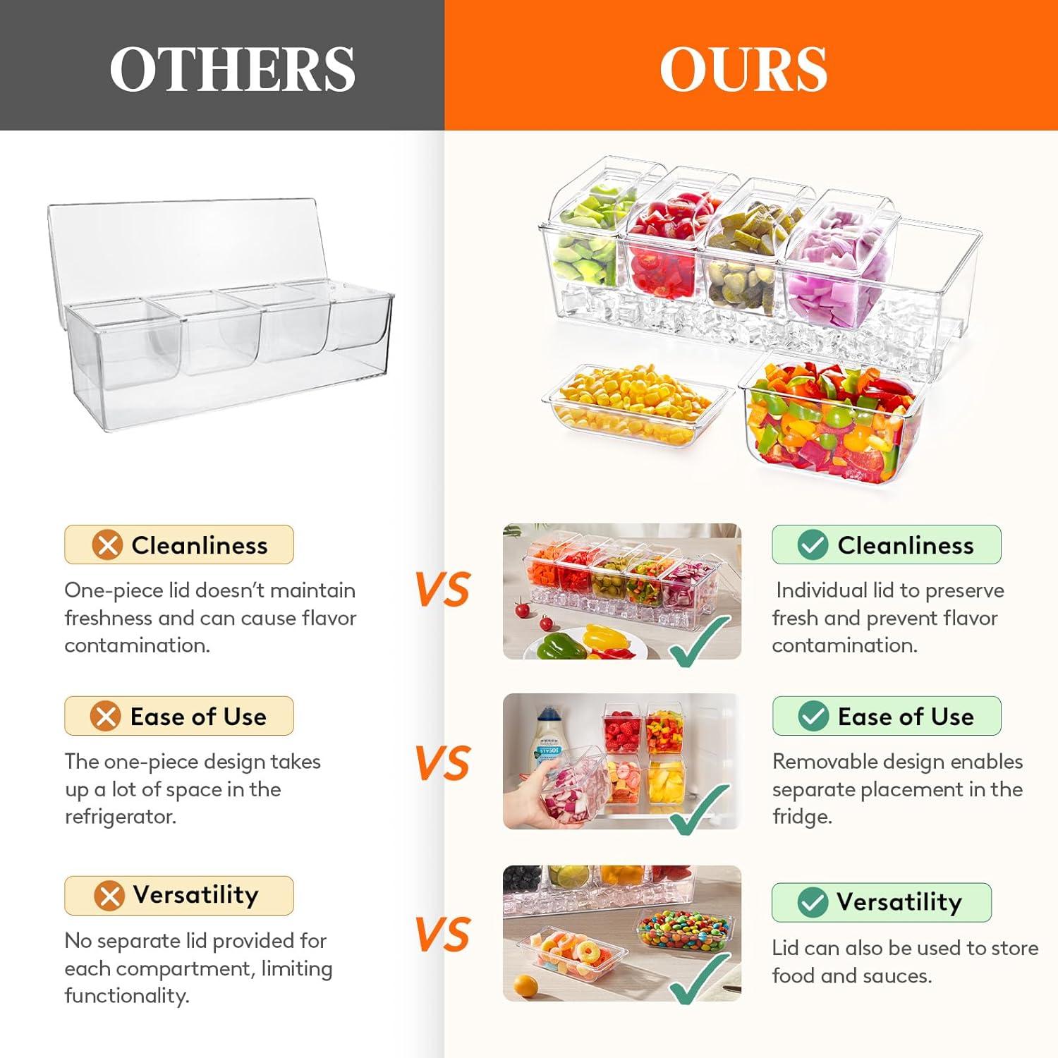 Caddy de Condimentos Frío Lifewit con 5 Contenedores 600ml