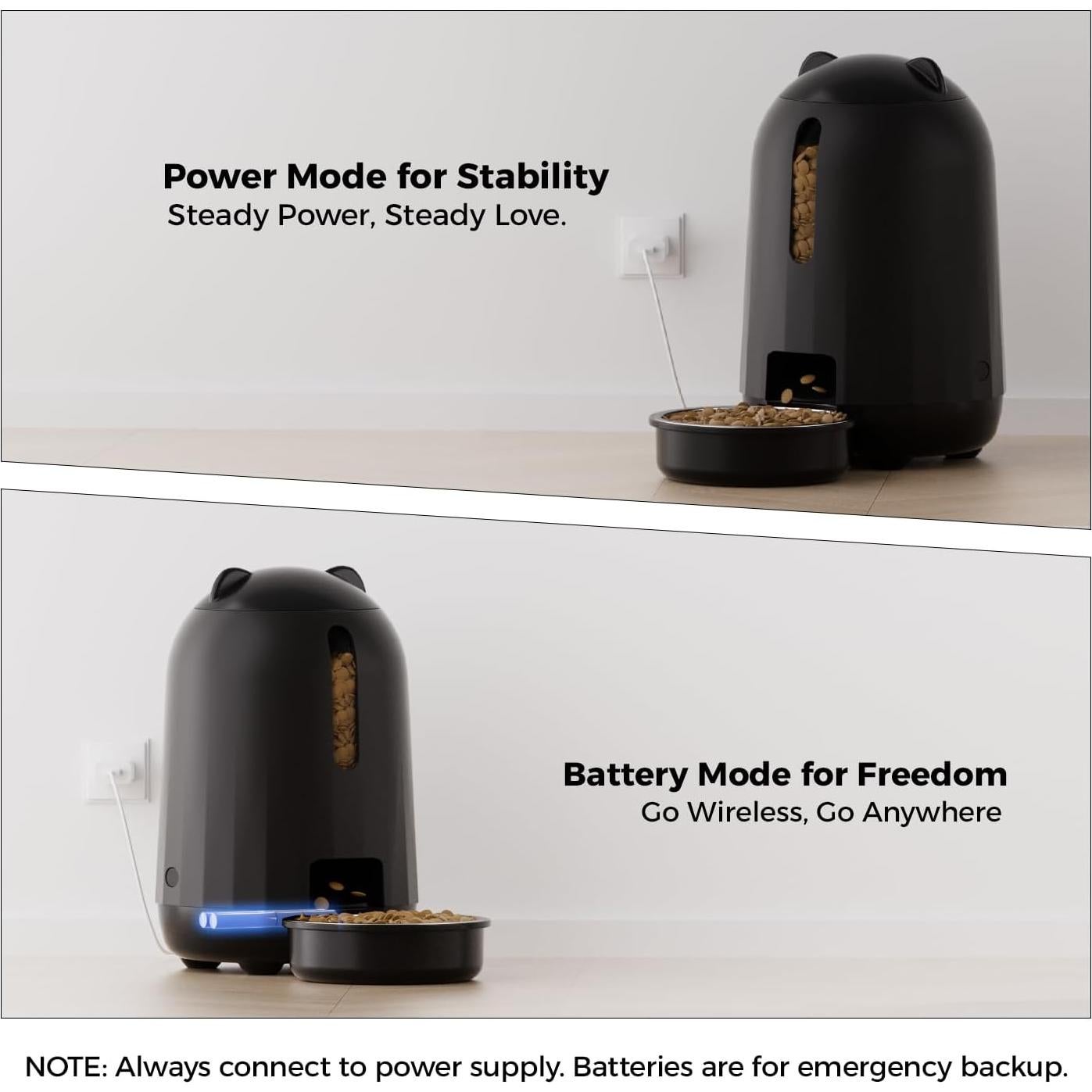 Comedero Automático para Gatos PAPIFEED 3L con Temporizador