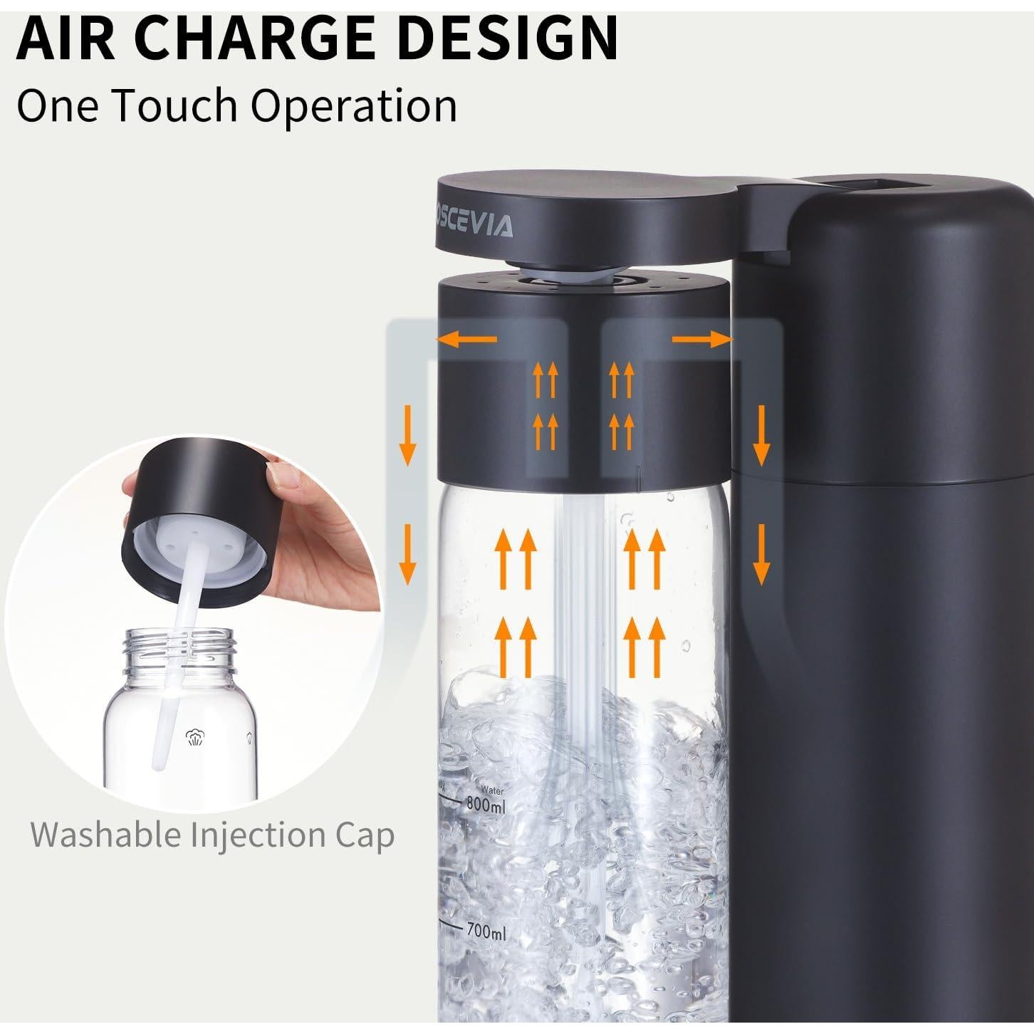 Máquina de Soda OSCEVIA 1L Manual, Carbonatadora Sin BPA